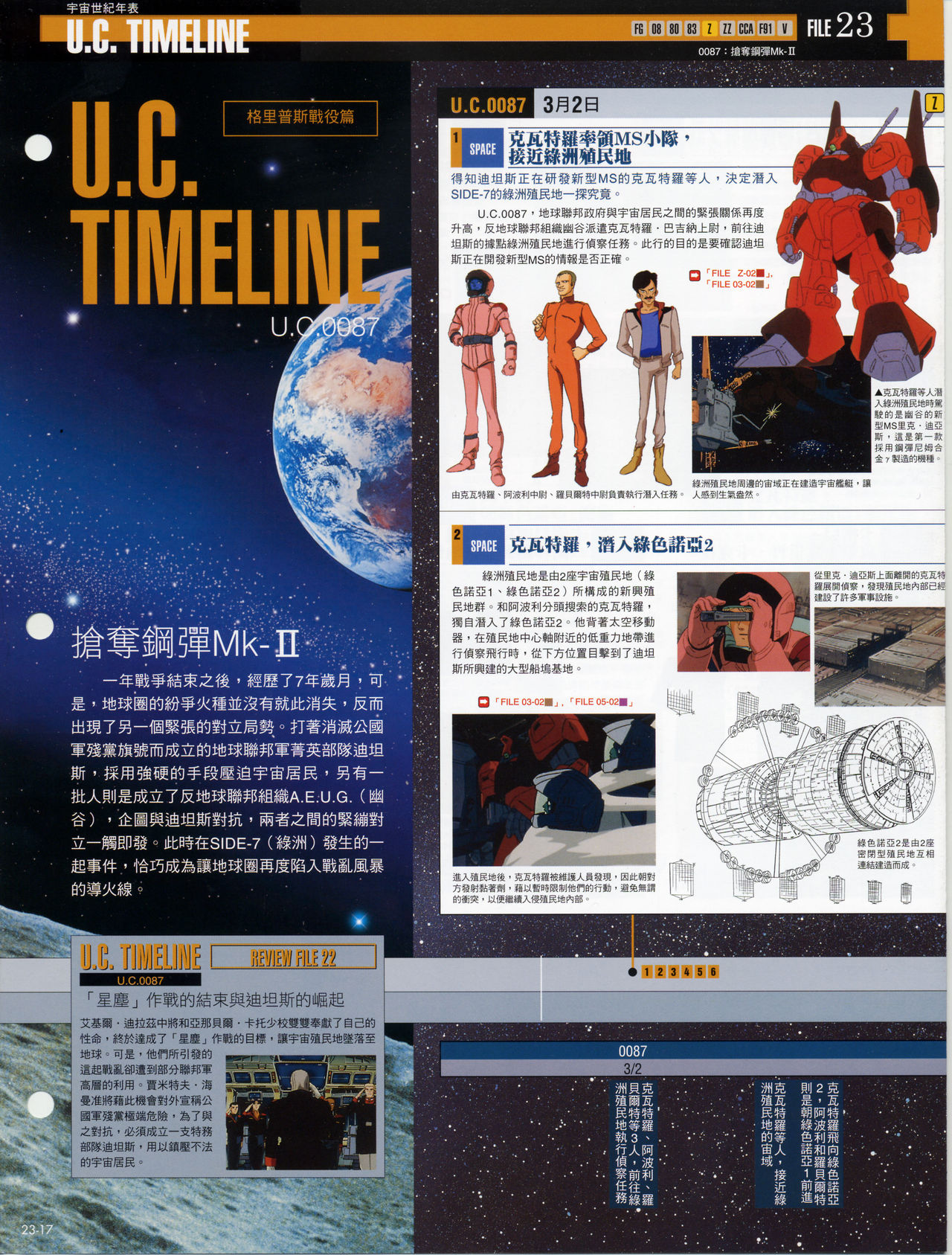 The Official Gundam Fact File韩漫全集-第21-30期合集无删减无遮挡章节图片 