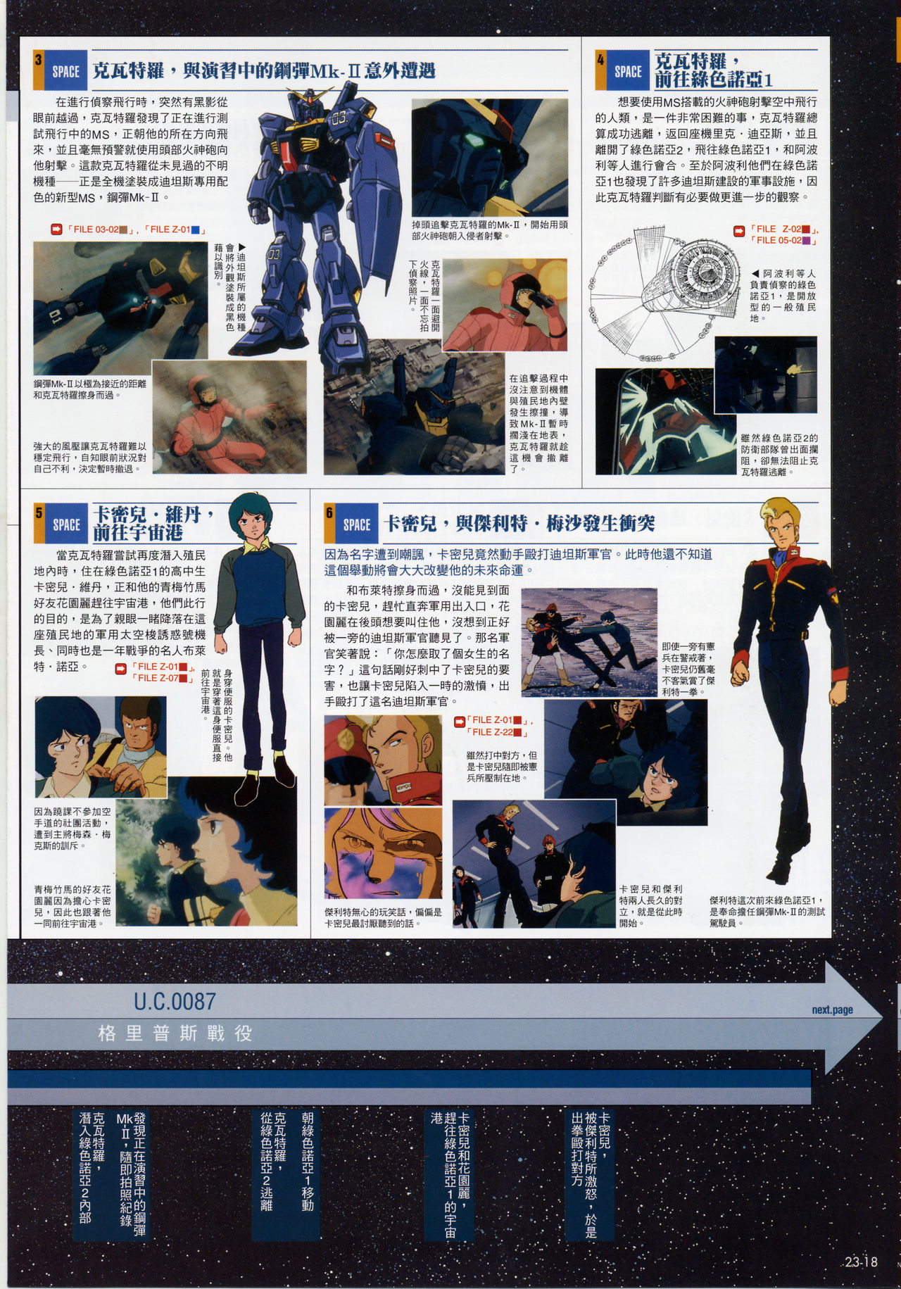 The Official Gundam Fact File韩漫全集-第21-30期合集无删减无遮挡章节图片 