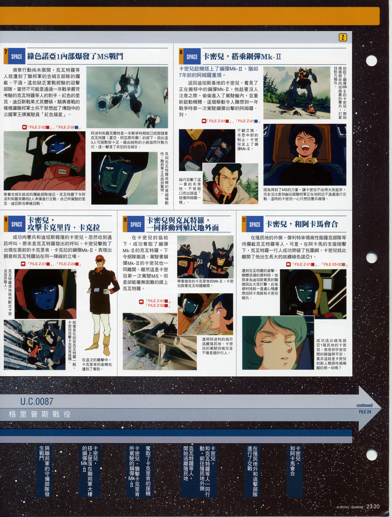 The Official Gundam Fact File韩漫全集-第21-30期合集无删减无遮挡章节图片 