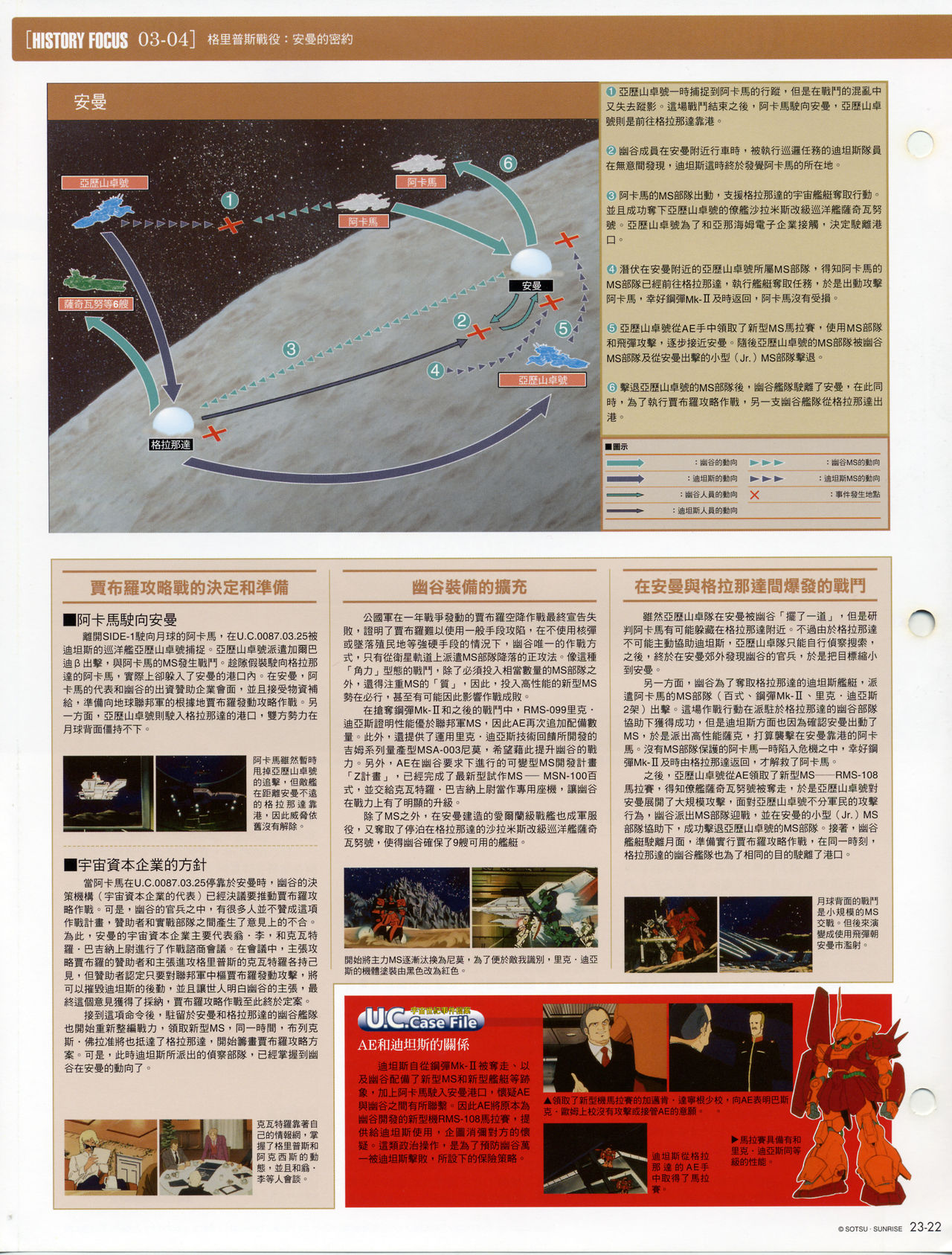 The Official Gundam Fact File韩漫全集-第21-30期合集无删减无遮挡章节图片 