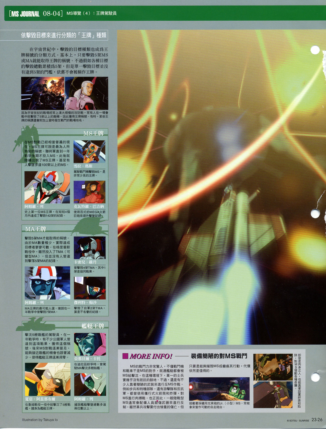 The Official Gundam Fact File韩漫全集-第21-30期合集无删减无遮挡章节图片 