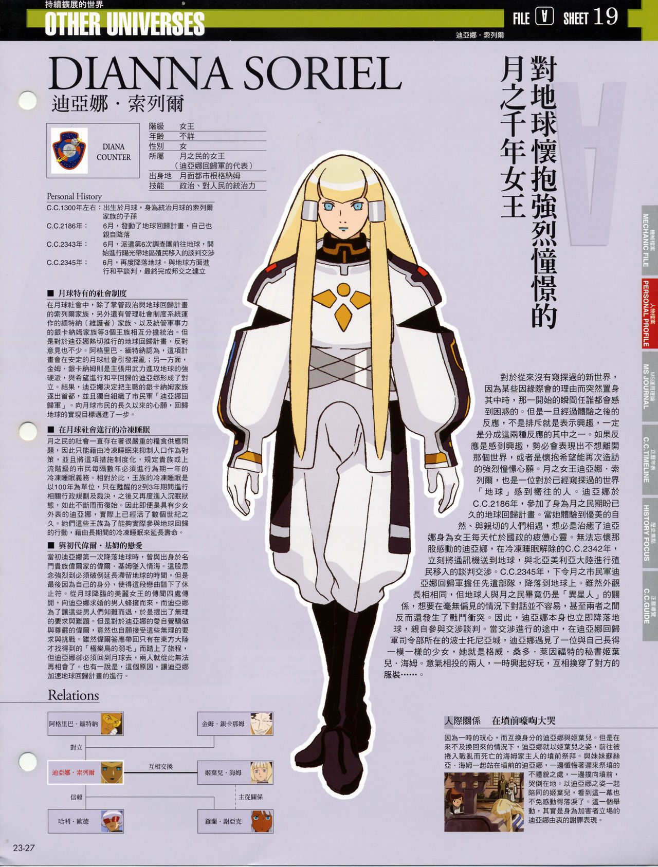 The Official Gundam Fact File韩漫全集-第21-30期合集无删减无遮挡章节图片 