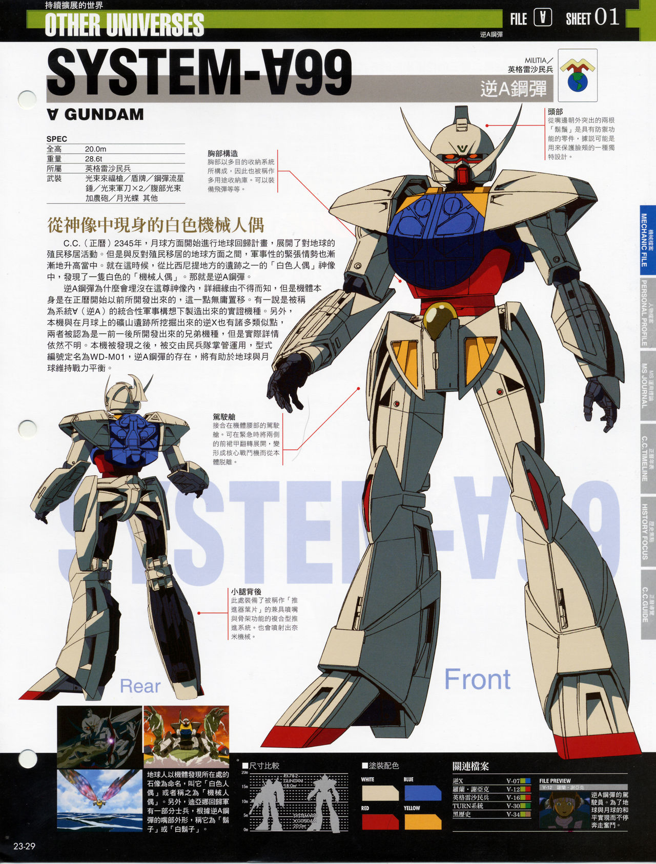 The Official Gundam Fact File韩漫全集-第21-30期合集无删减无遮挡章节图片 