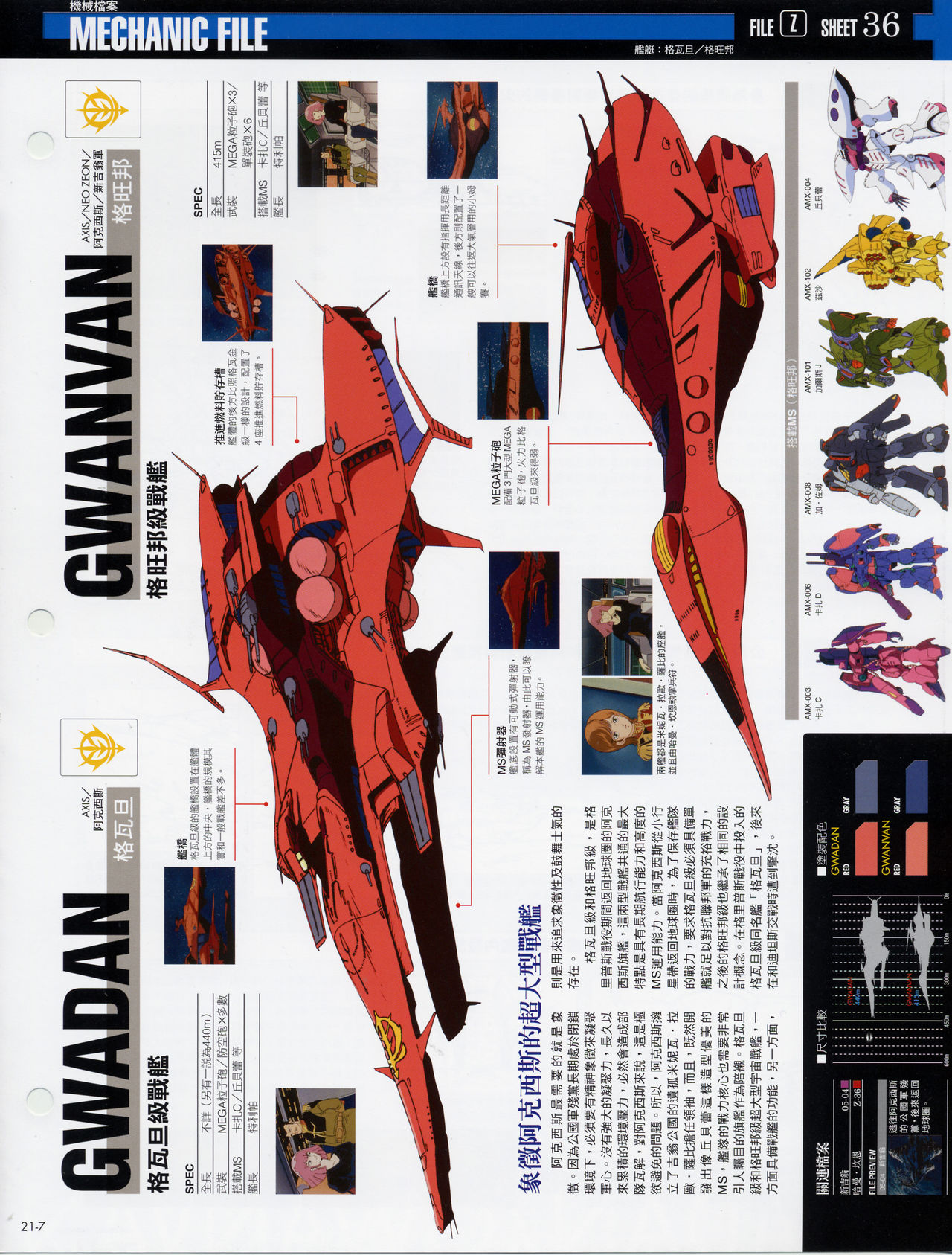The Official Gundam Fact File韩漫全集-第21-30期合集无删减无遮挡章节图片 