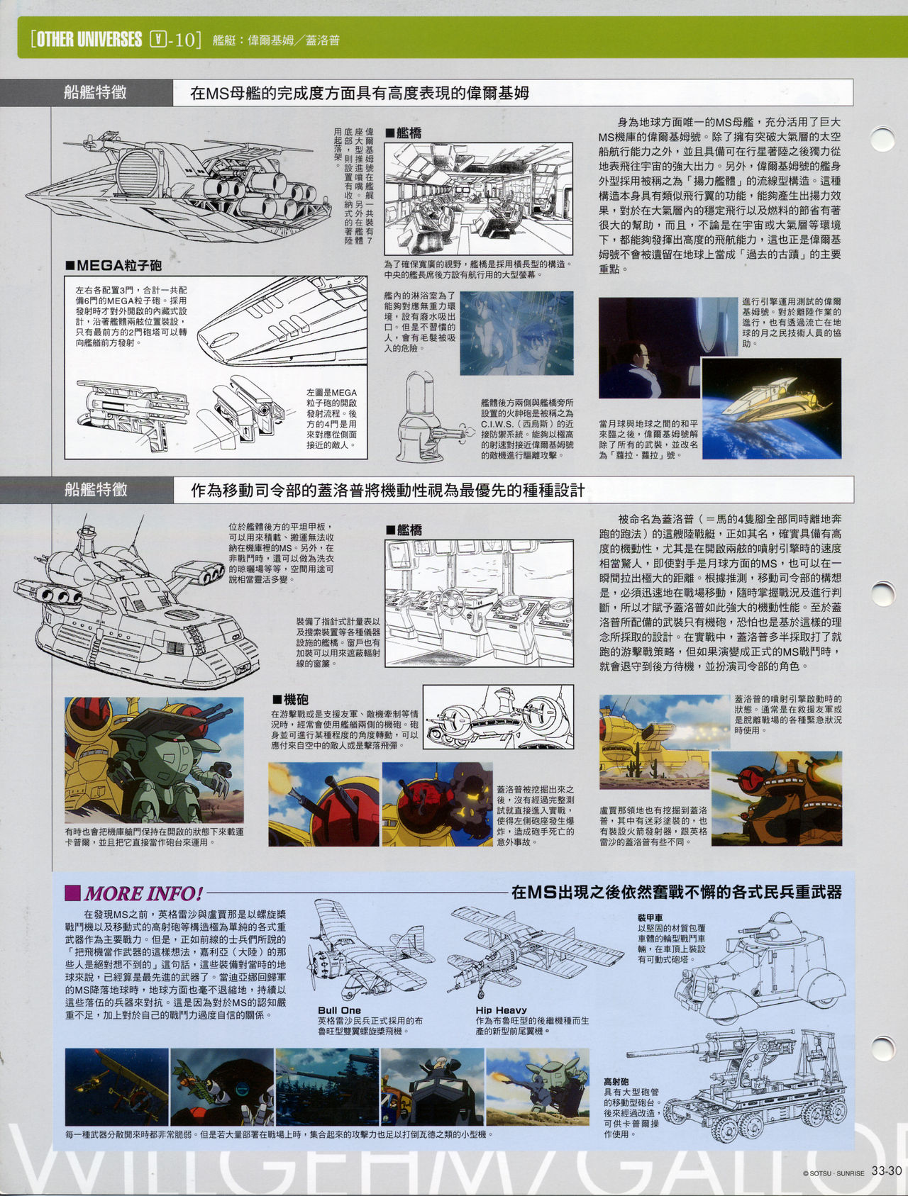 The Official Gundam Fact File韩漫全集-第31-40期合集无删减无遮挡章节图片 