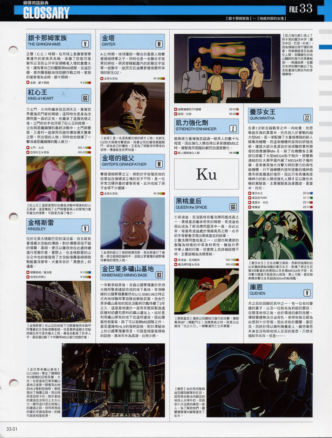 The Official Gundam Fact File韩漫全集-第31-40期合集无删减无遮挡章节图片 