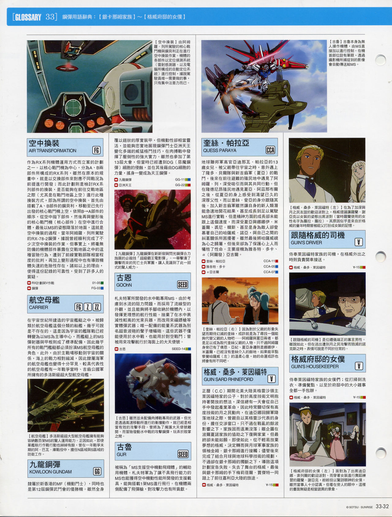 The Official Gundam Fact File韩漫全集-第31-40期合集无删减无遮挡章节图片 
