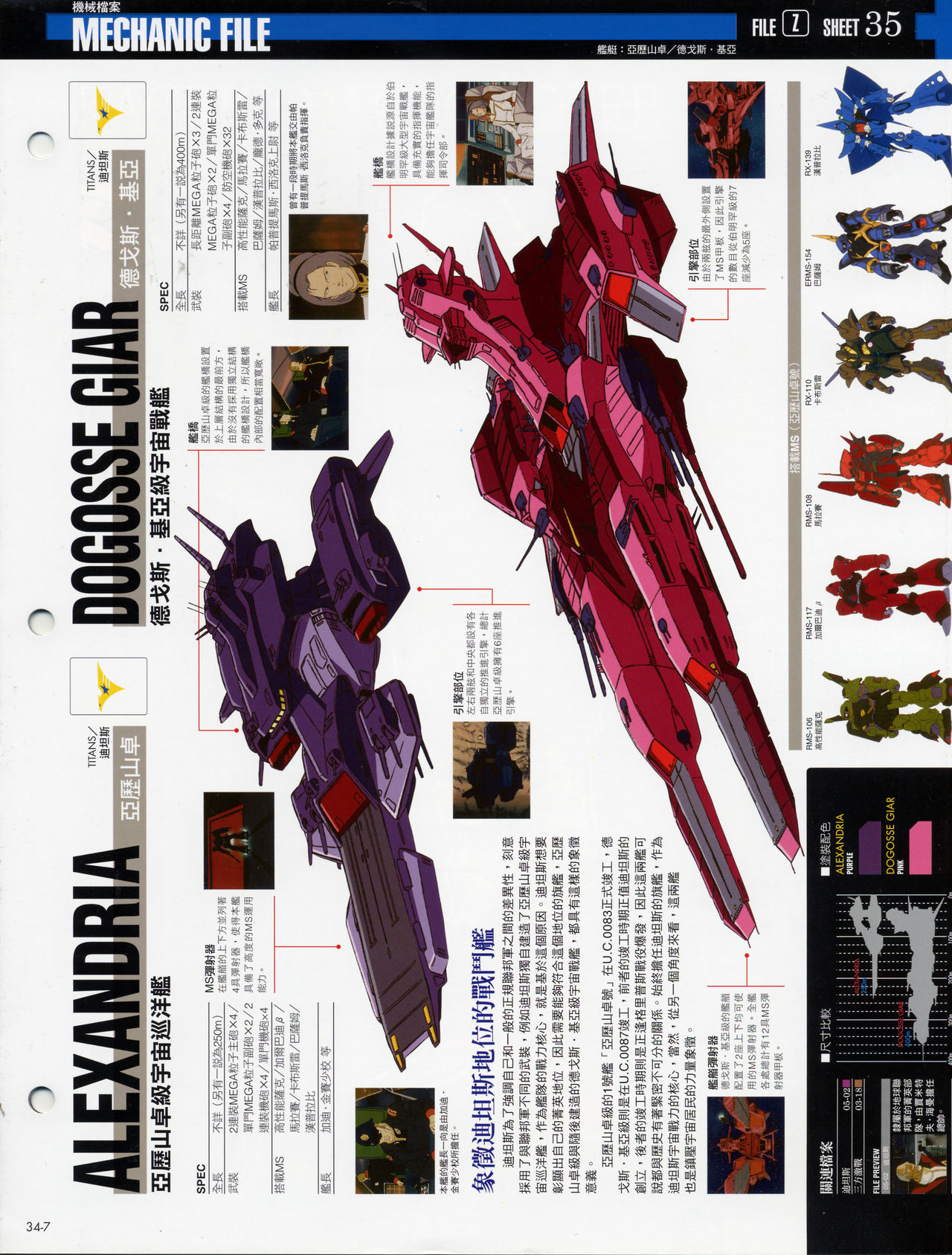 The Official Gundam Fact File韩漫全集-第31-40期合集无删减无遮挡章节图片 