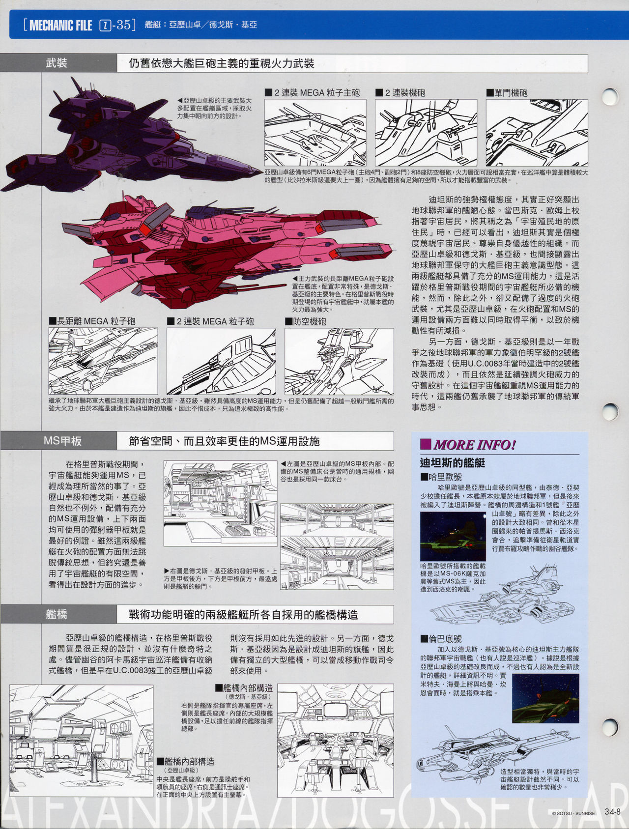 The Official Gundam Fact File韩漫全集-第31-40期合集无删减无遮挡章节图片 