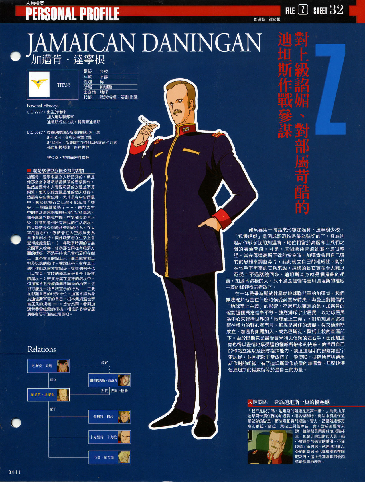 The Official Gundam Fact File韩漫全集-第31-40期合集无删减无遮挡章节图片 