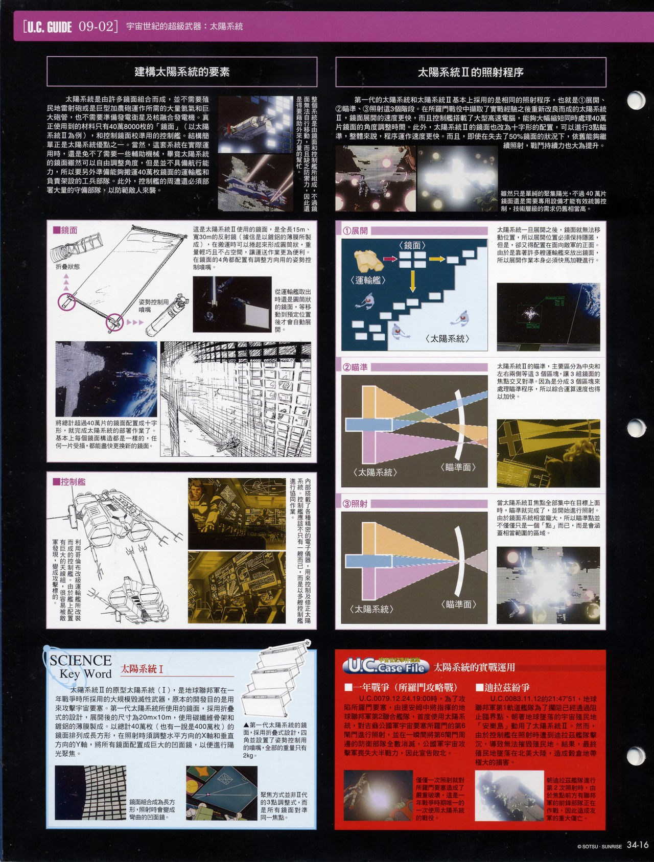 The Official Gundam Fact File韩漫全集-第31-40期合集无删减无遮挡章节图片 