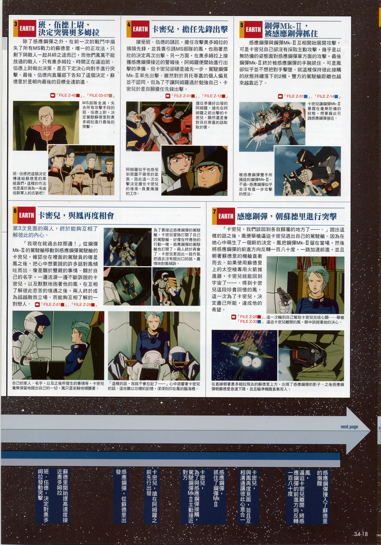 The Official Gundam Fact File韩漫全集-第31-40期合集无删减无遮挡章节图片 