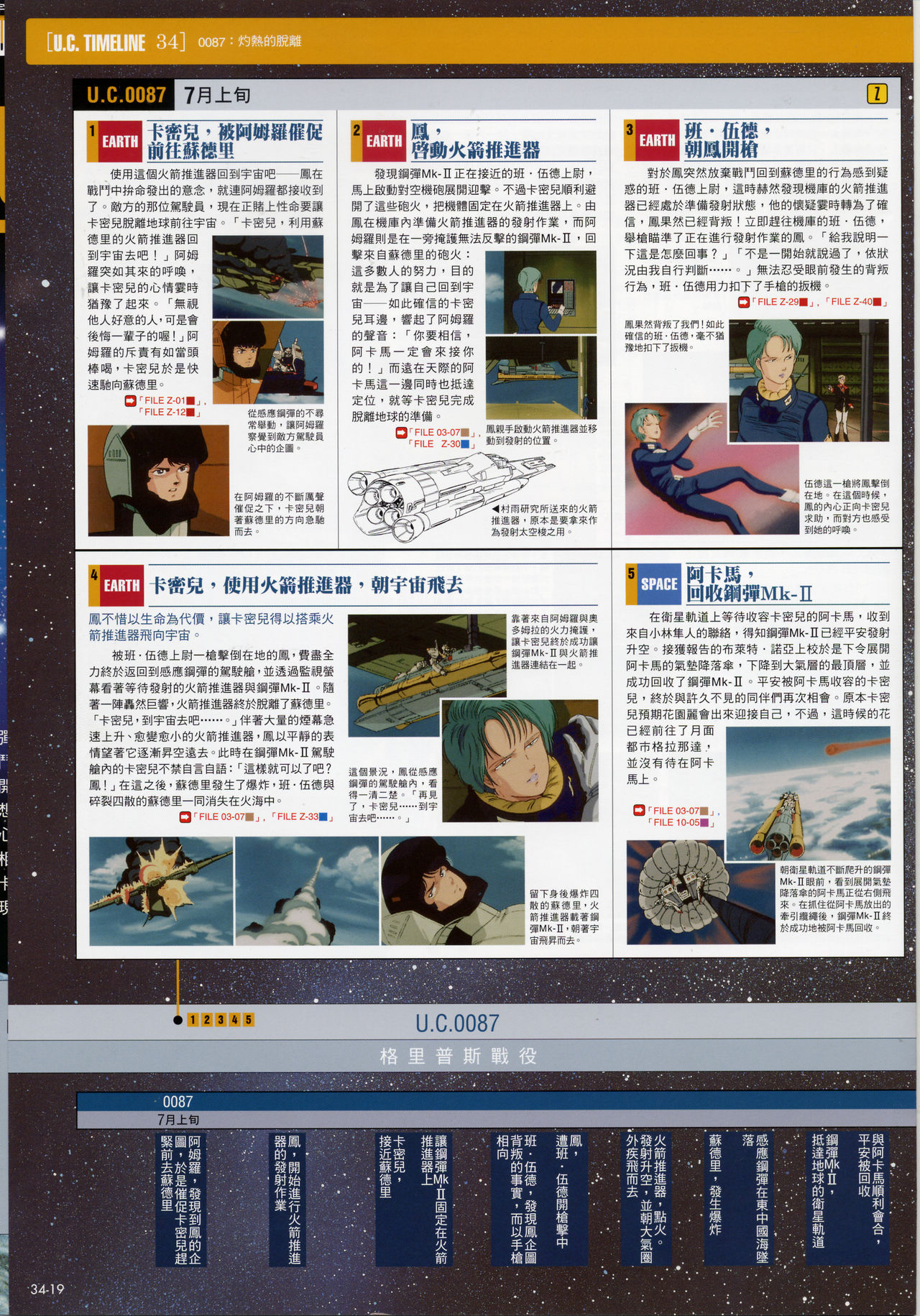 The Official Gundam Fact File韩漫全集-第31-40期合集无删减无遮挡章节图片 