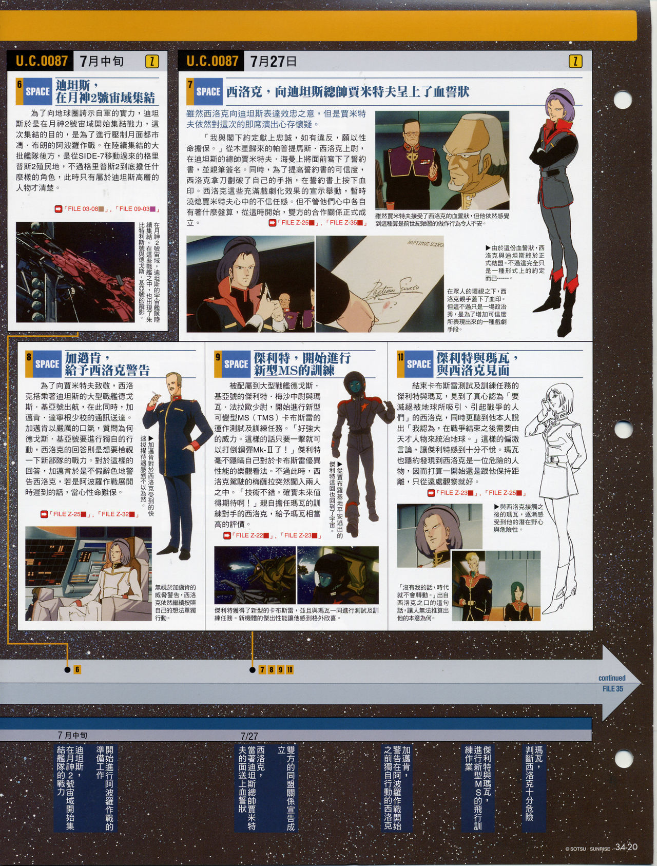 The Official Gundam Fact File韩漫全集-第31-40期合集无删减无遮挡章节图片 