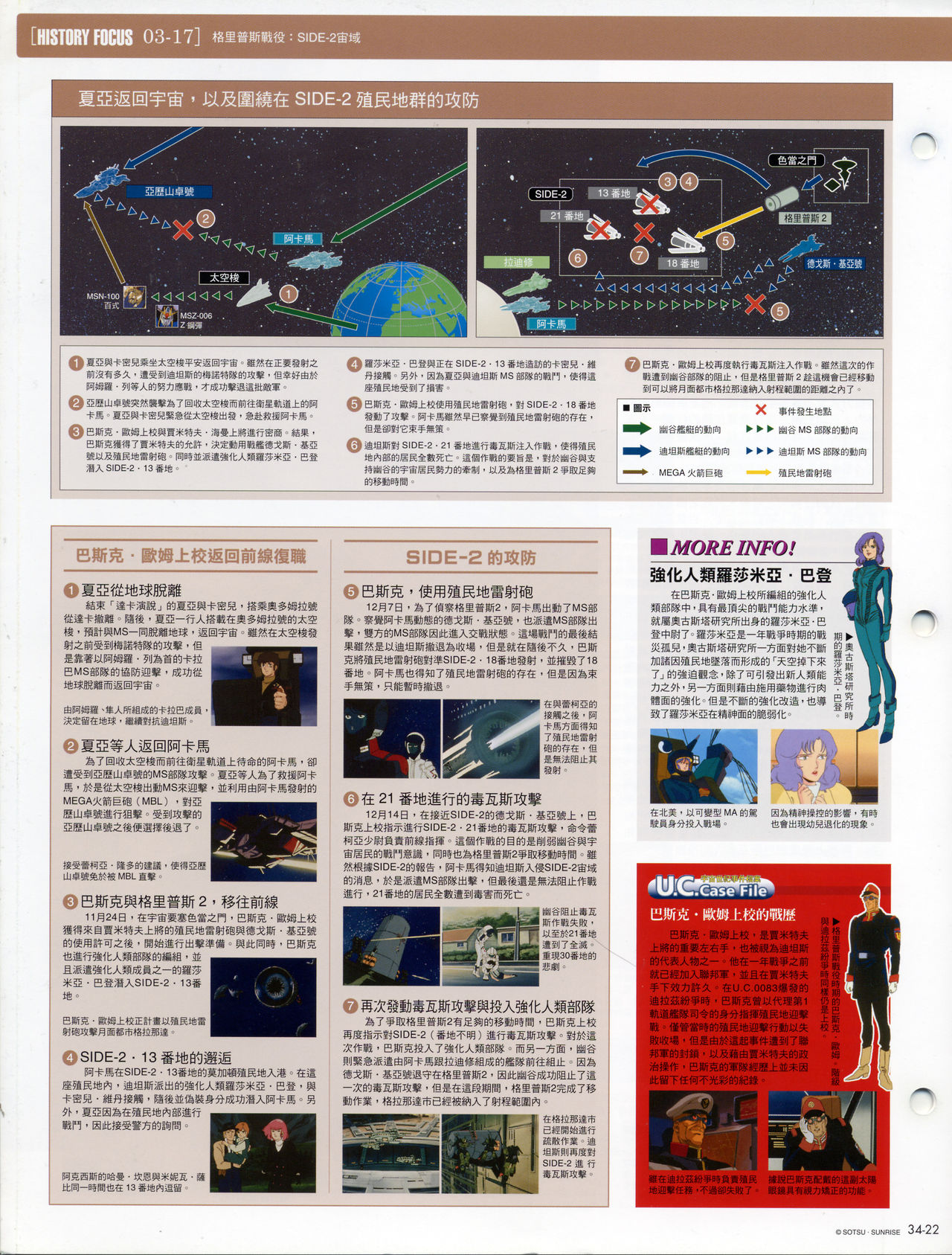 The Official Gundam Fact File韩漫全集-第31-40期合集无删减无遮挡章节图片 