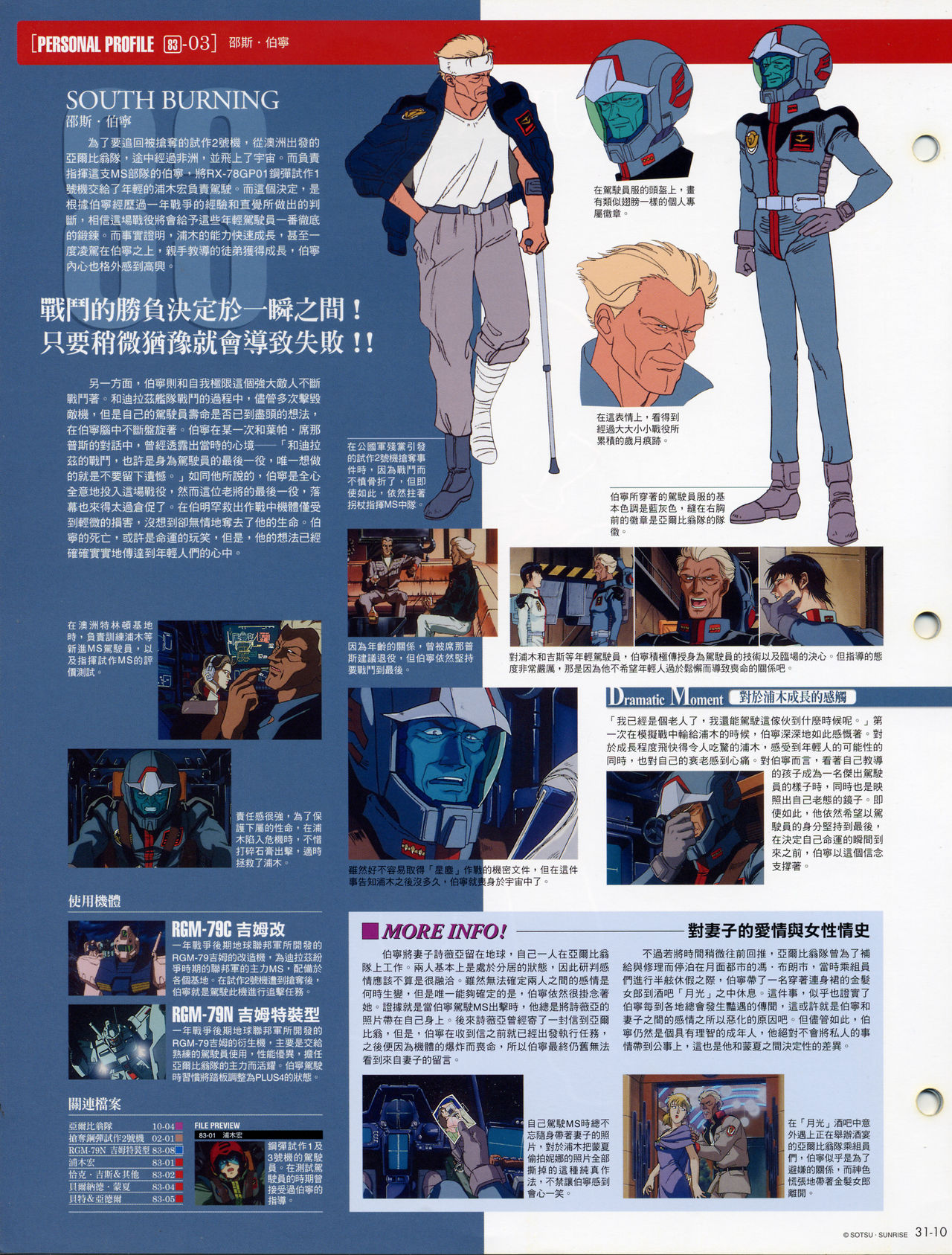 The Official Gundam Fact File韩漫全集-第31-40期合集无删减无遮挡章节图片 