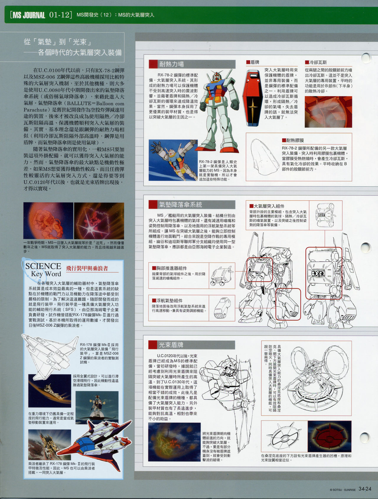 The Official Gundam Fact File韩漫全集-第31-40期合集无删减无遮挡章节图片 