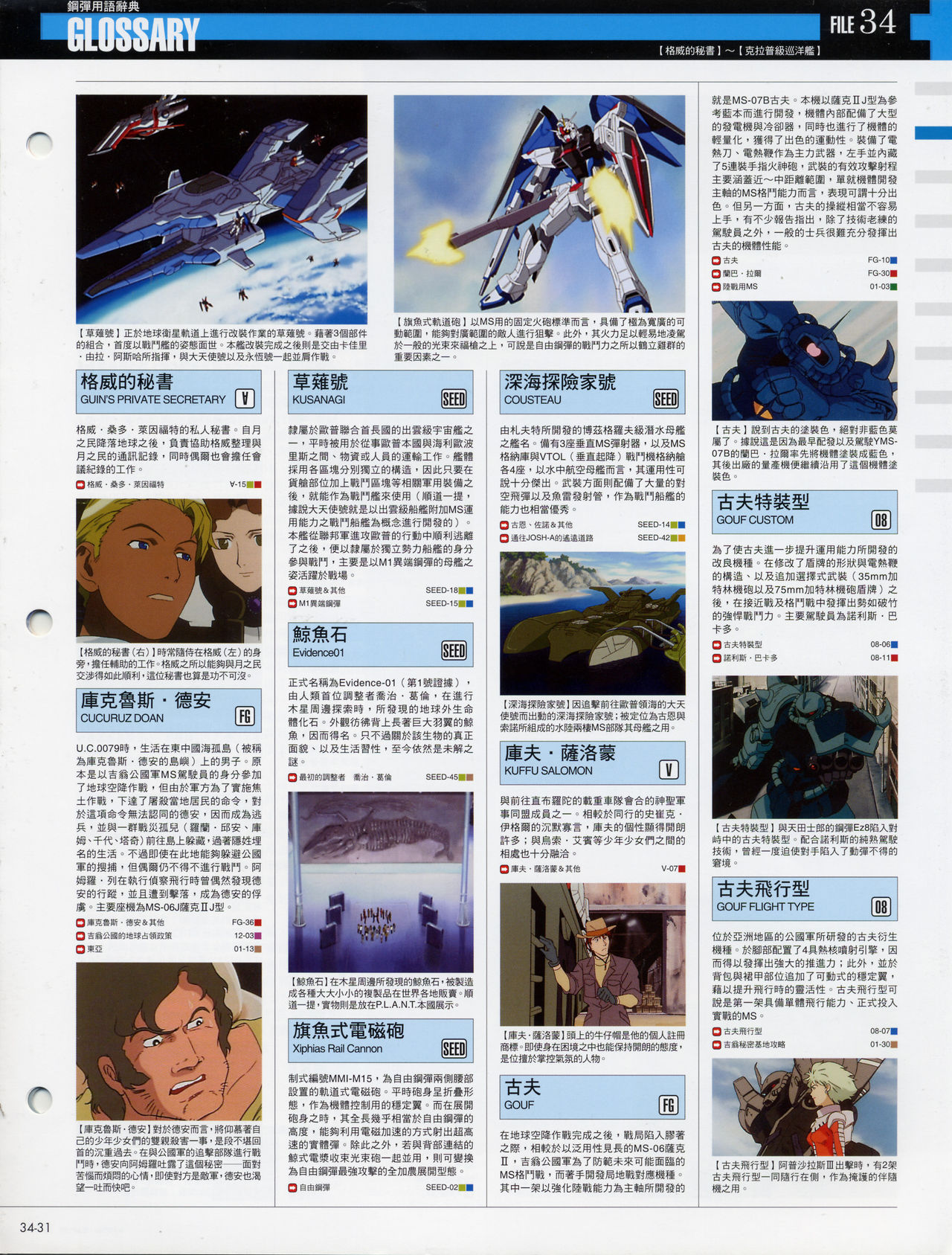 The Official Gundam Fact File韩漫全集-第31-40期合集无删减无遮挡章节图片 