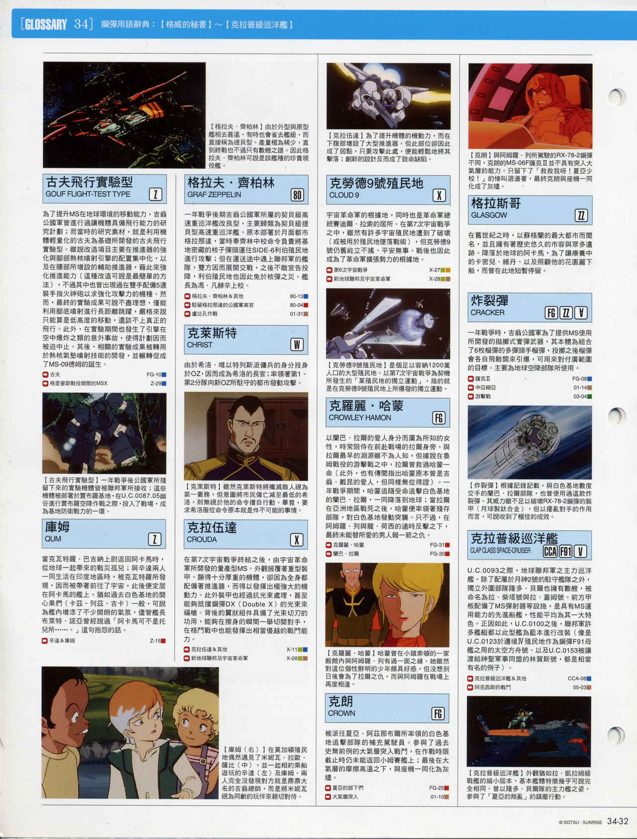 The Official Gundam Fact File韩漫全集-第31-40期合集无删减无遮挡章节图片 