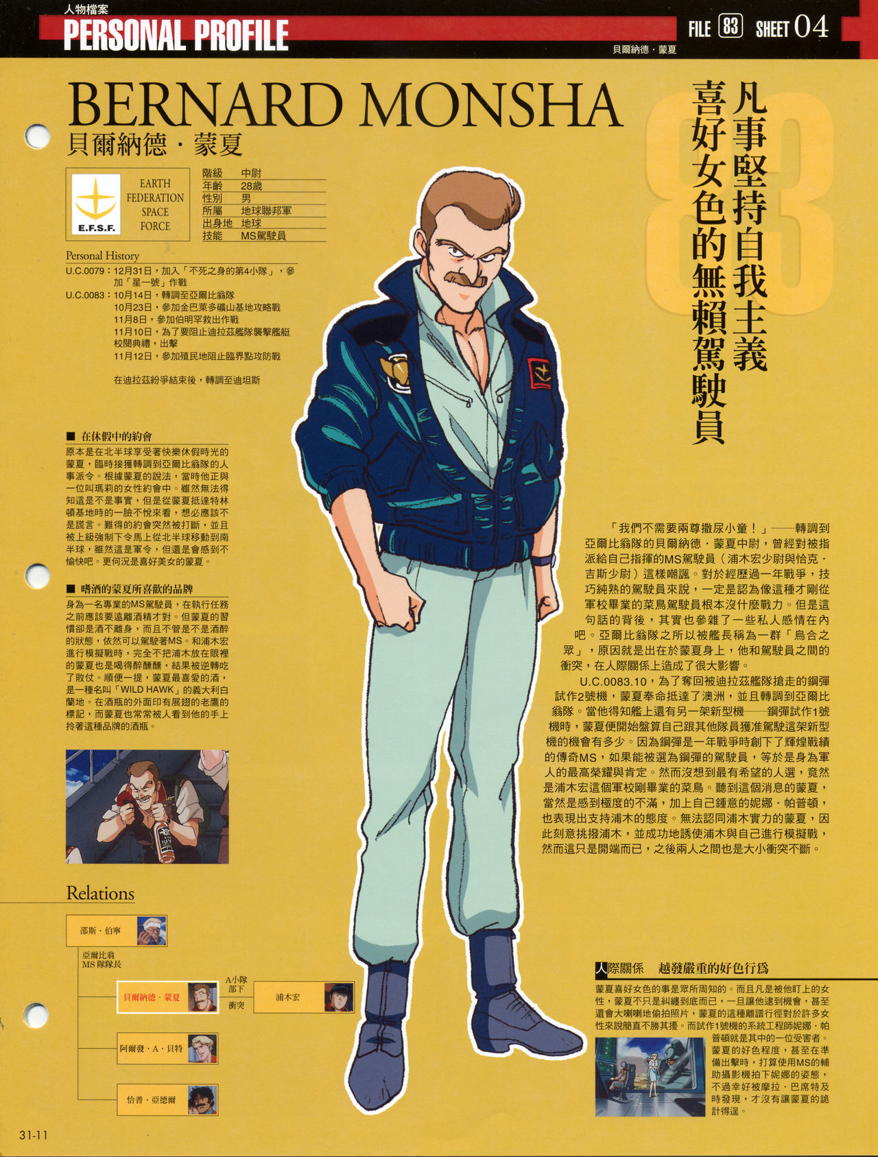 The Official Gundam Fact File韩漫全集-第31-40期合集无删减无遮挡章节图片 