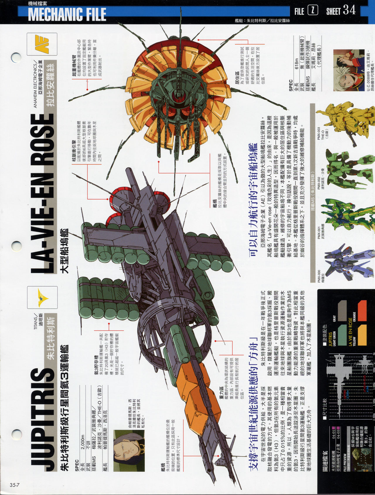 The Official Gundam Fact File韩漫全集-第31-40期合集无删减无遮挡章节图片 