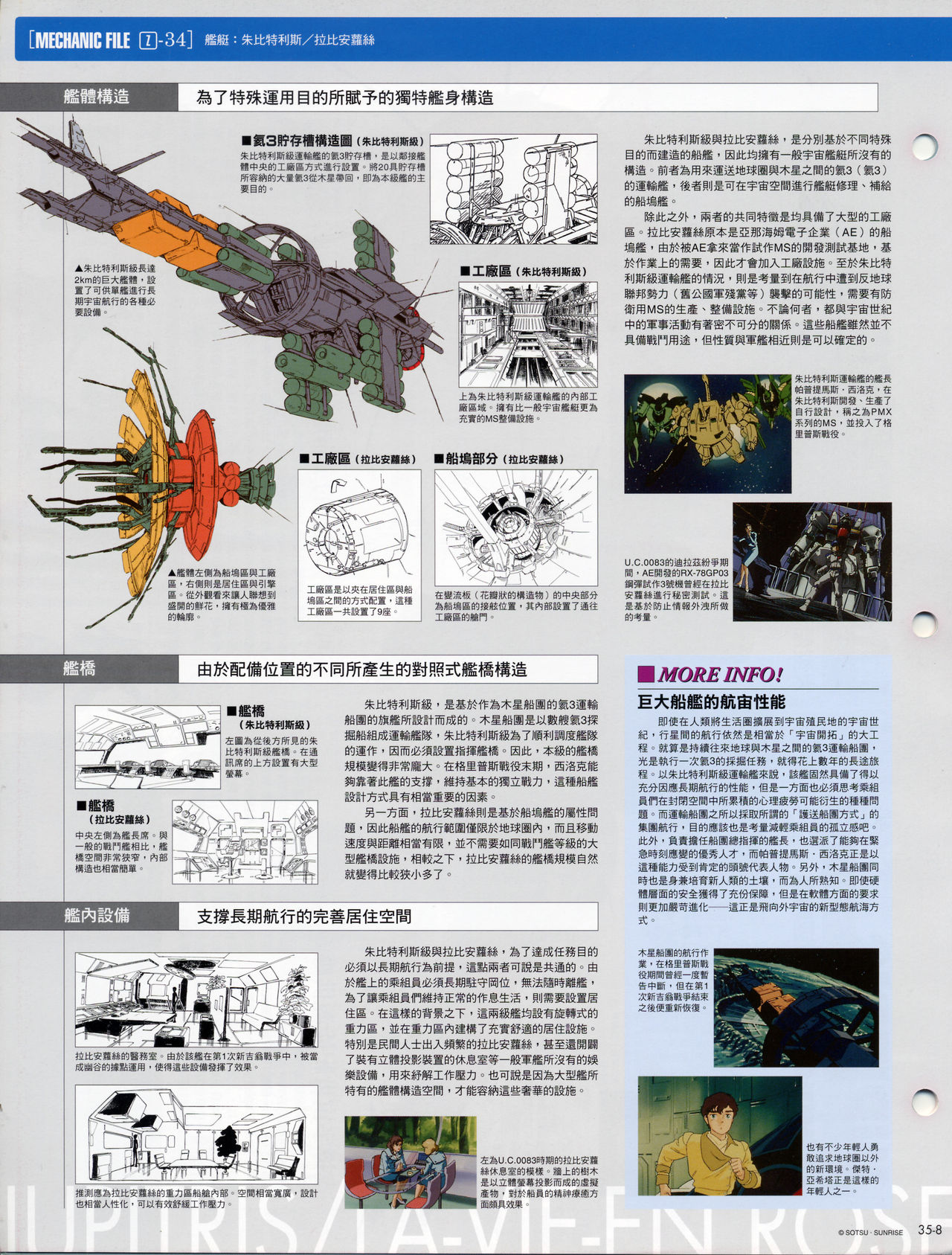 The Official Gundam Fact File韩漫全集-第31-40期合集无删减无遮挡章节图片 