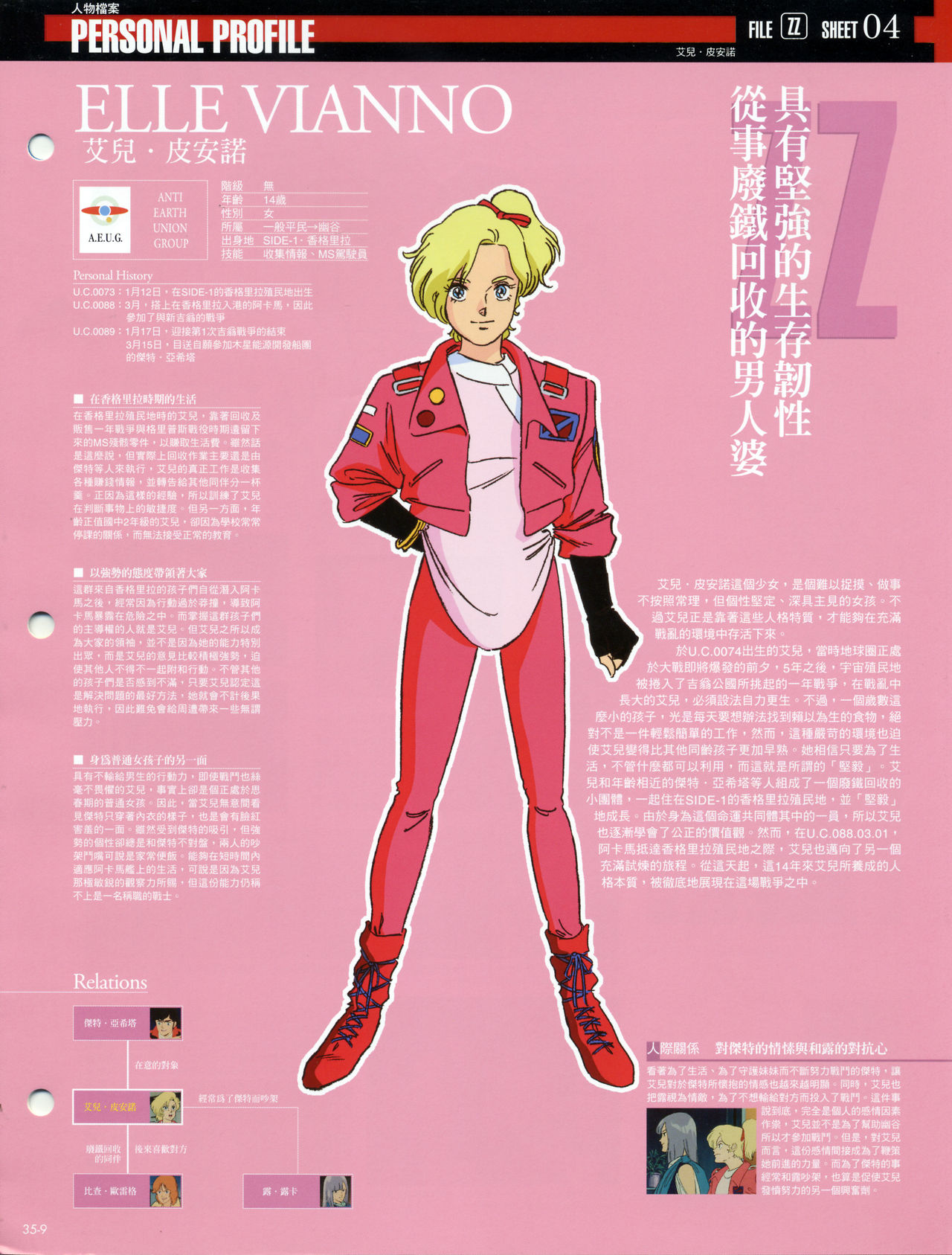The Official Gundam Fact File韩漫全集-第31-40期合集无删减无遮挡章节图片 