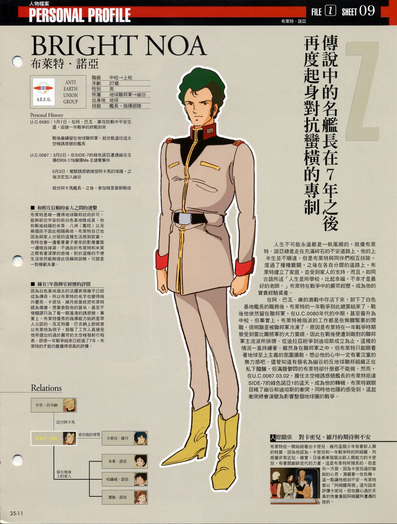 The Official Gundam Fact File韩漫全集-第31-40期合集无删减无遮挡章节图片 