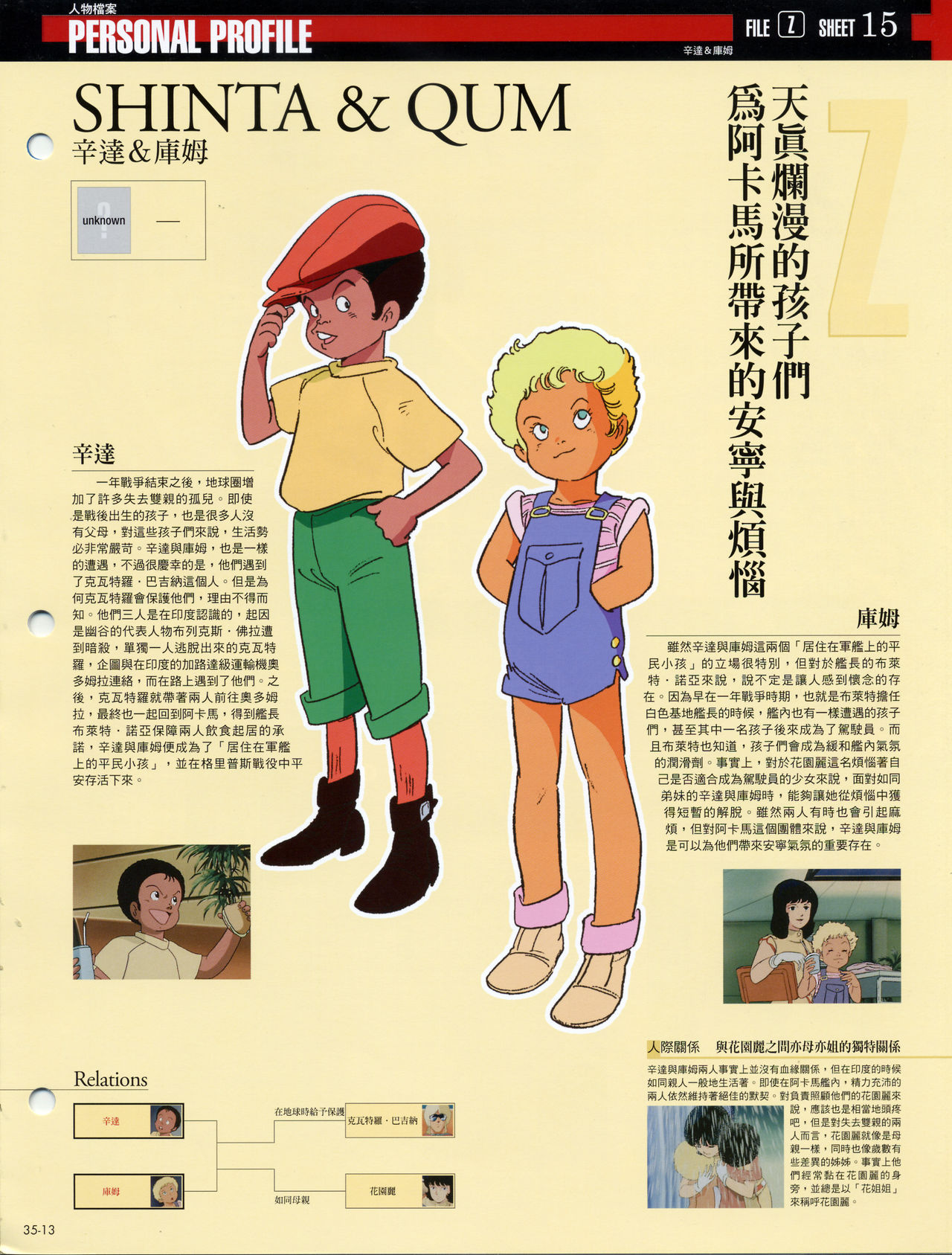 The Official Gundam Fact File韩漫全集-第31-40期合集无删减无遮挡章节图片 