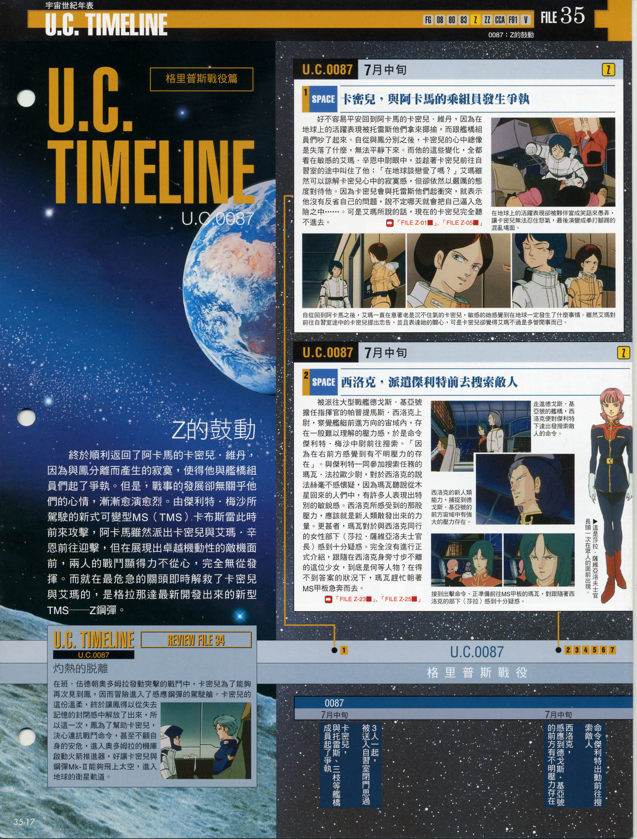 The Official Gundam Fact File韩漫全集-第31-40期合集无删减无遮挡章节图片 