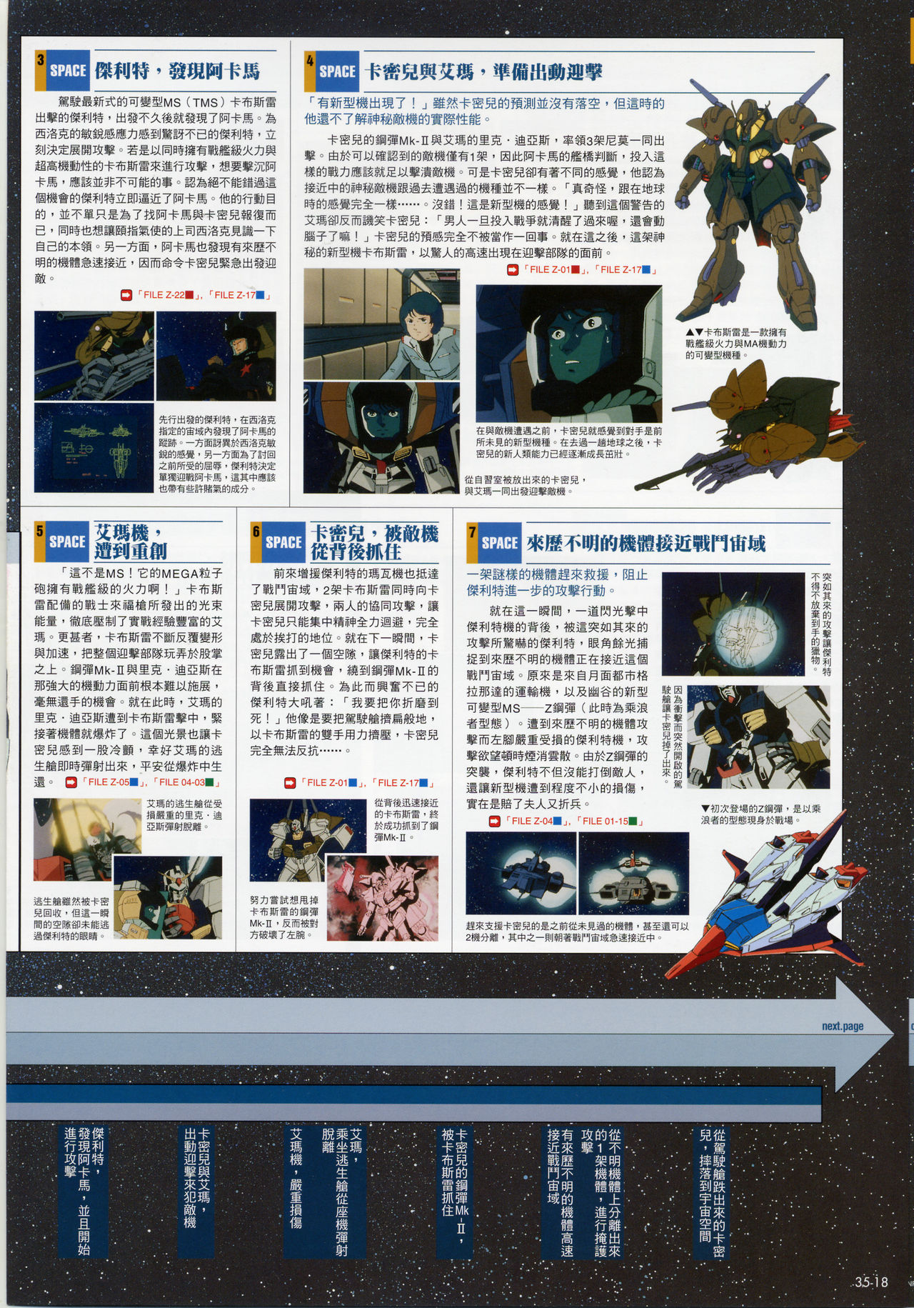 The Official Gundam Fact File韩漫全集-第31-40期合集无删减无遮挡章节图片 