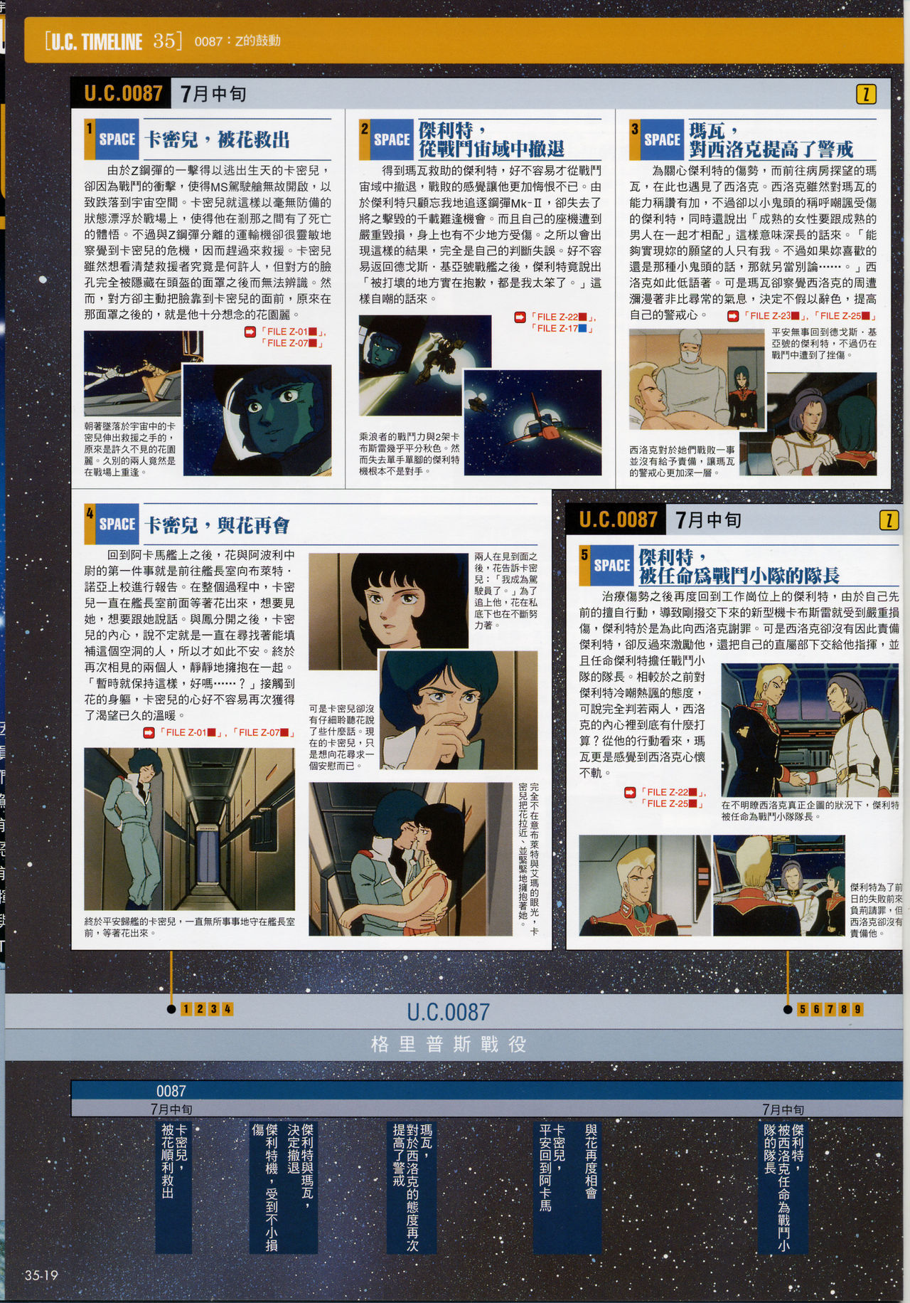 The Official Gundam Fact File韩漫全集-第31-40期合集无删减无遮挡章节图片 
