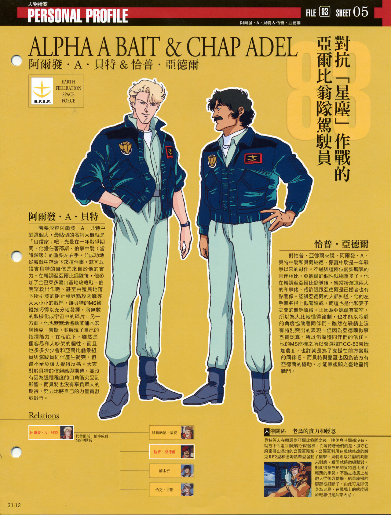 The Official Gundam Fact File韩漫全集-第31-40期合集无删减无遮挡章节图片 