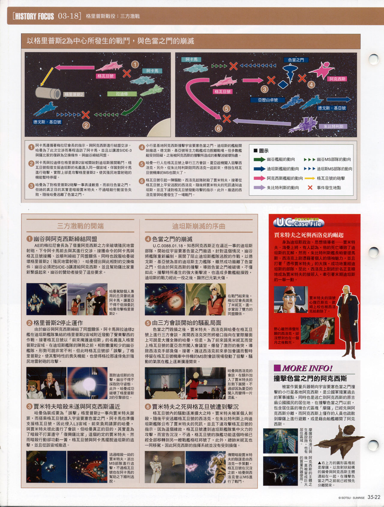 The Official Gundam Fact File韩漫全集-第31-40期合集无删减无遮挡章节图片 