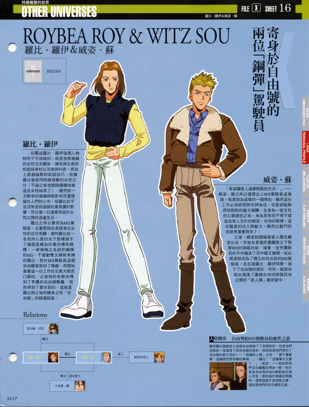 The Official Gundam Fact File韩漫全集-第31-40期合集无删减无遮挡章节图片 