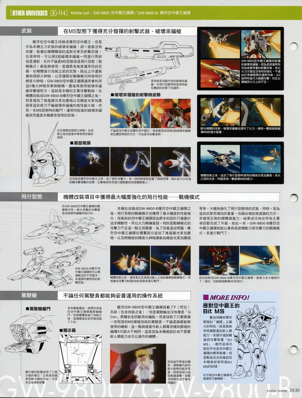 The Official Gundam Fact File韩漫全集-第31-40期合集无删减无遮挡章节图片 