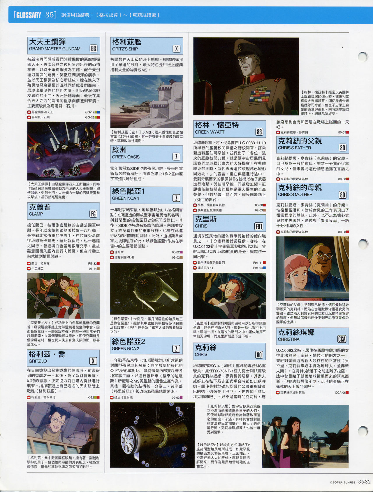 The Official Gundam Fact File韩漫全集-第31-40期合集无删减无遮挡章节图片 