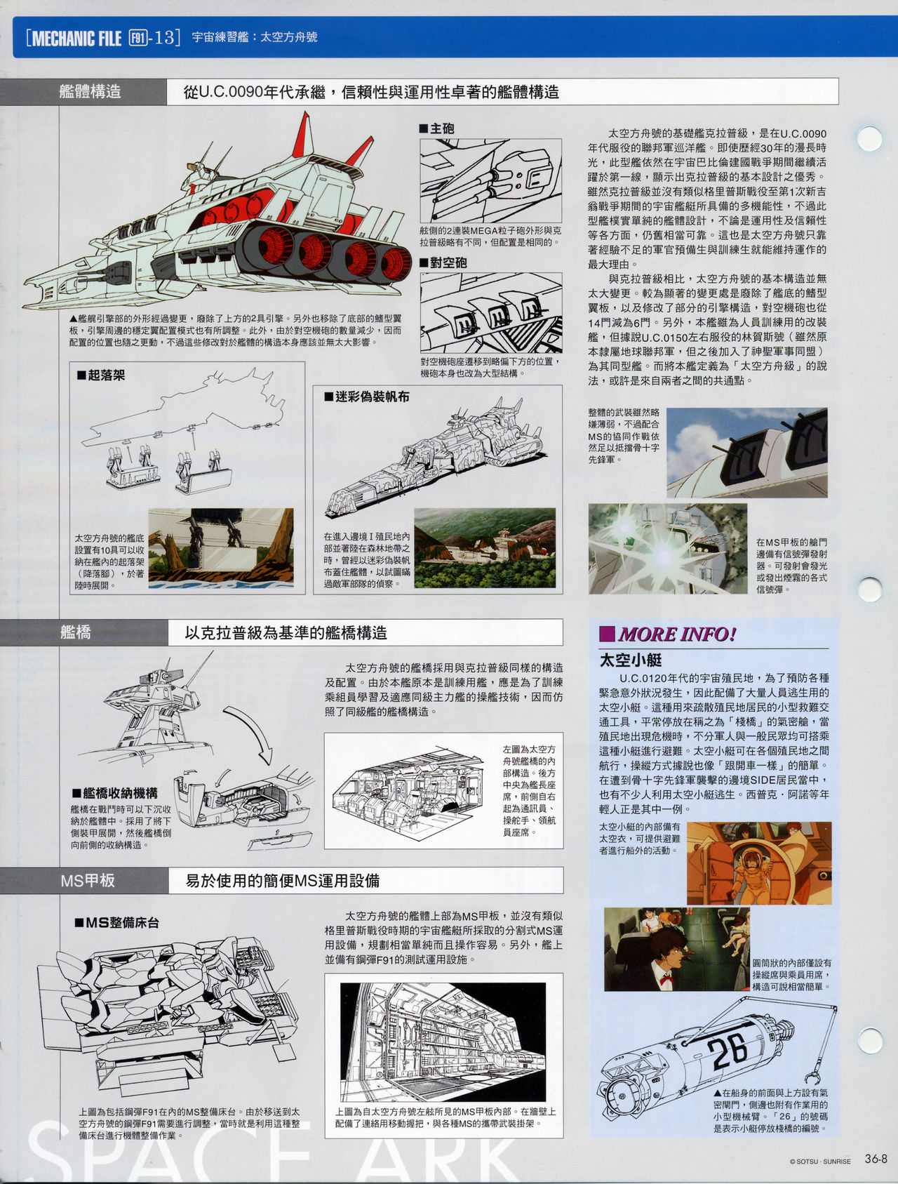 The Official Gundam Fact File韩漫全集-第31-40期合集无删减无遮挡章节图片 