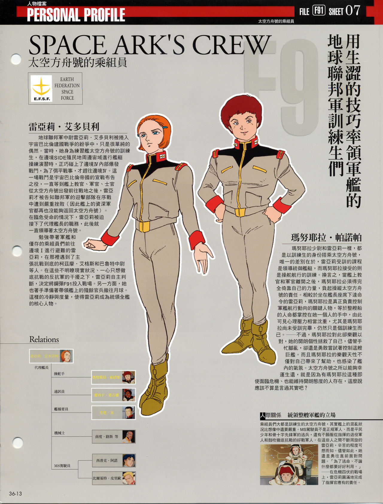 The Official Gundam Fact File韩漫全集-第31-40期合集无删减无遮挡章节图片 