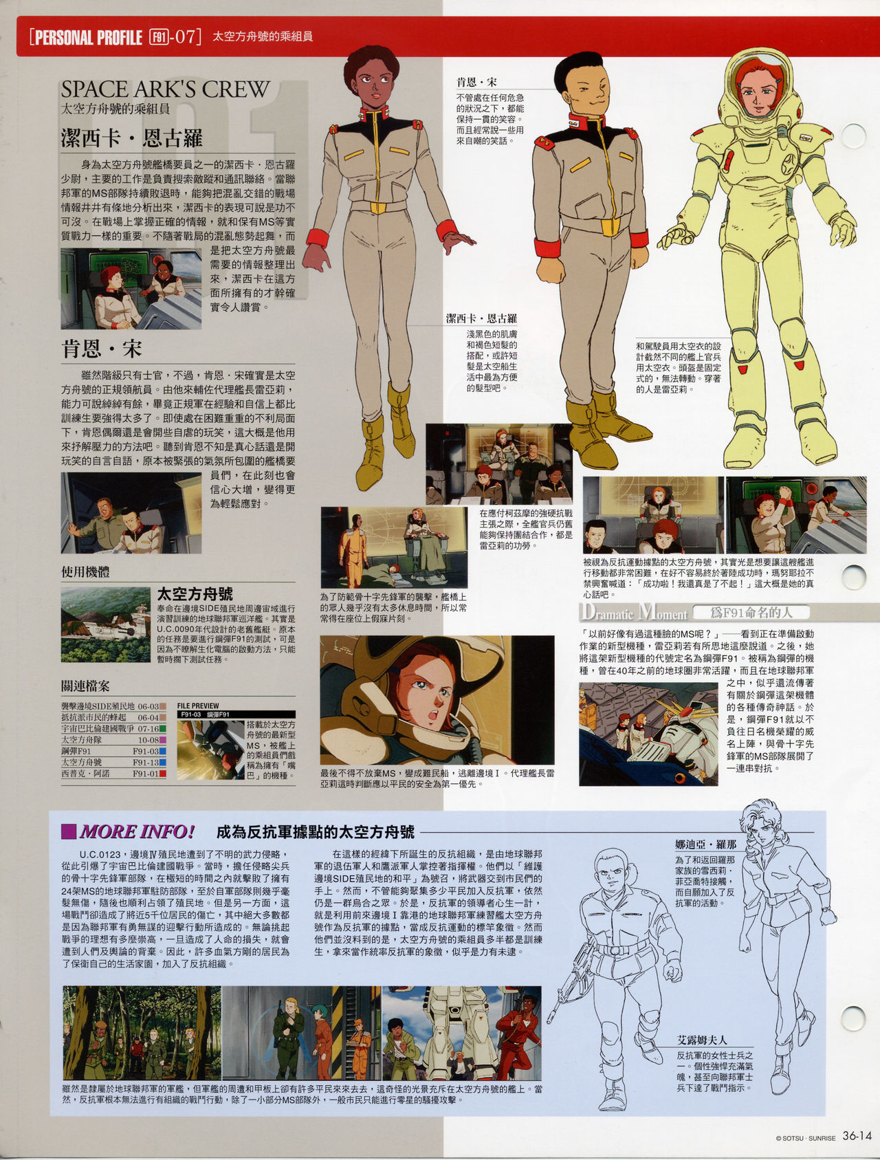 The Official Gundam Fact File韩漫全集-第31-40期合集无删减无遮挡章节图片 