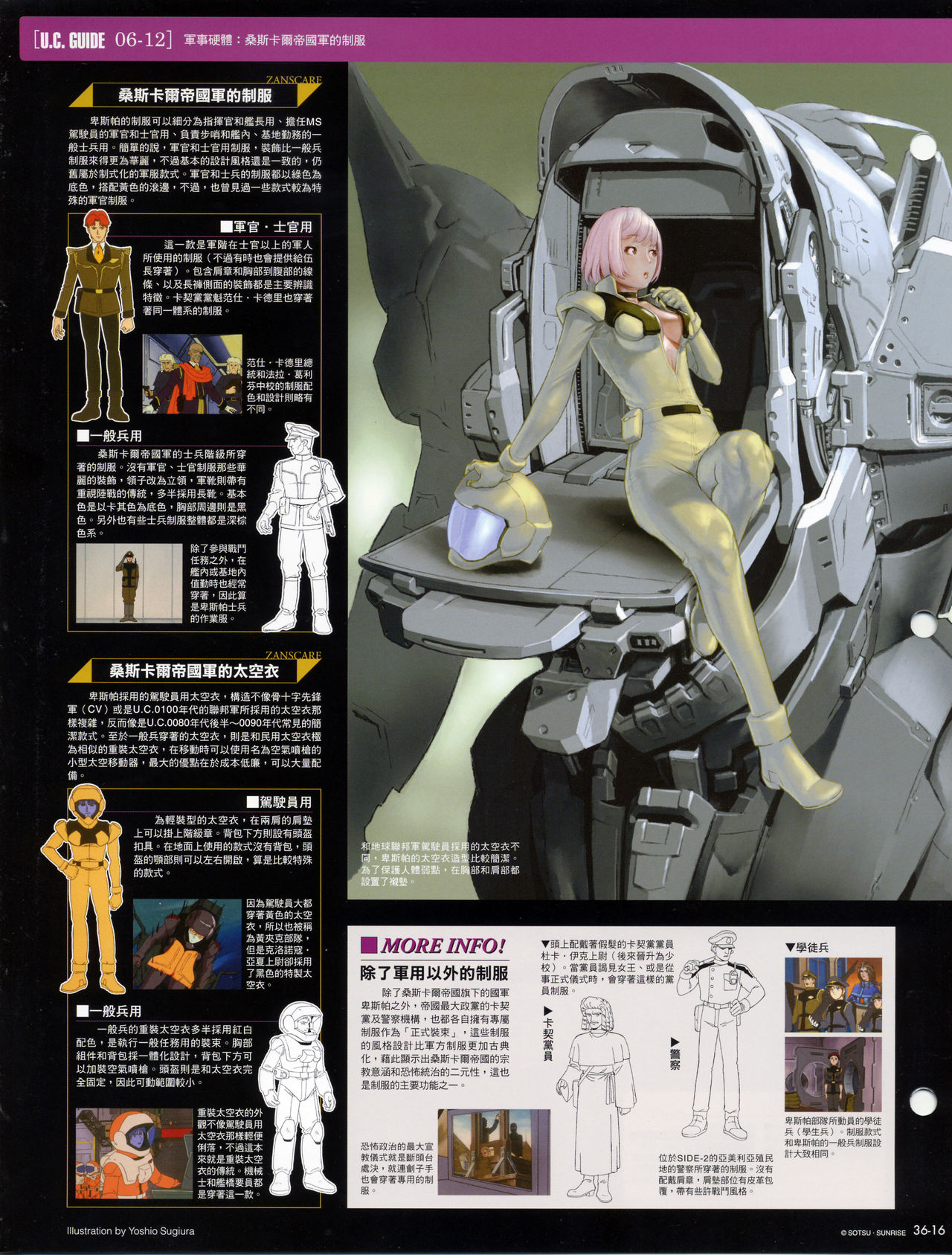The Official Gundam Fact File韩漫全集-第31-40期合集无删减无遮挡章节图片 