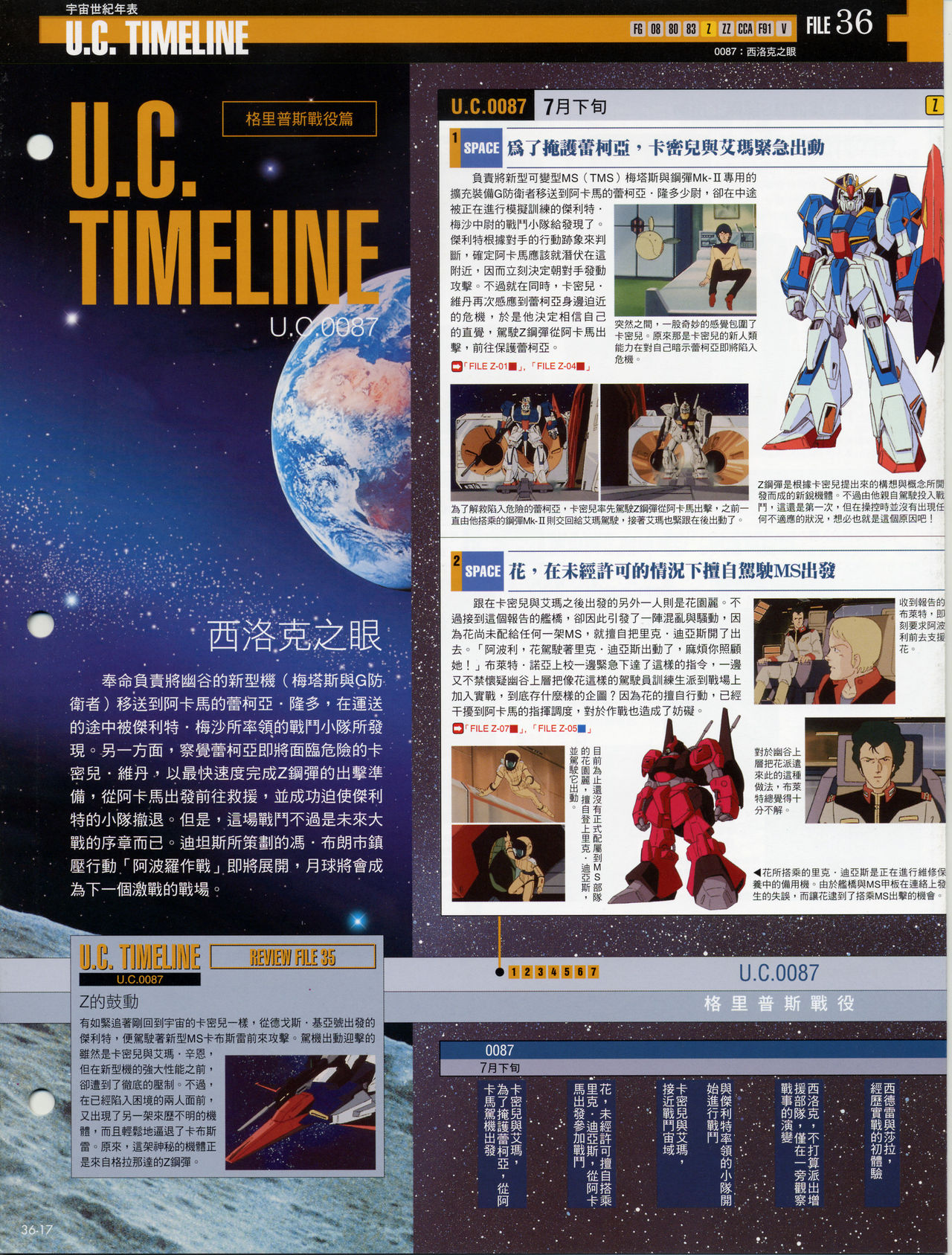The Official Gundam Fact File韩漫全集-第31-40期合集无删减无遮挡章节图片 