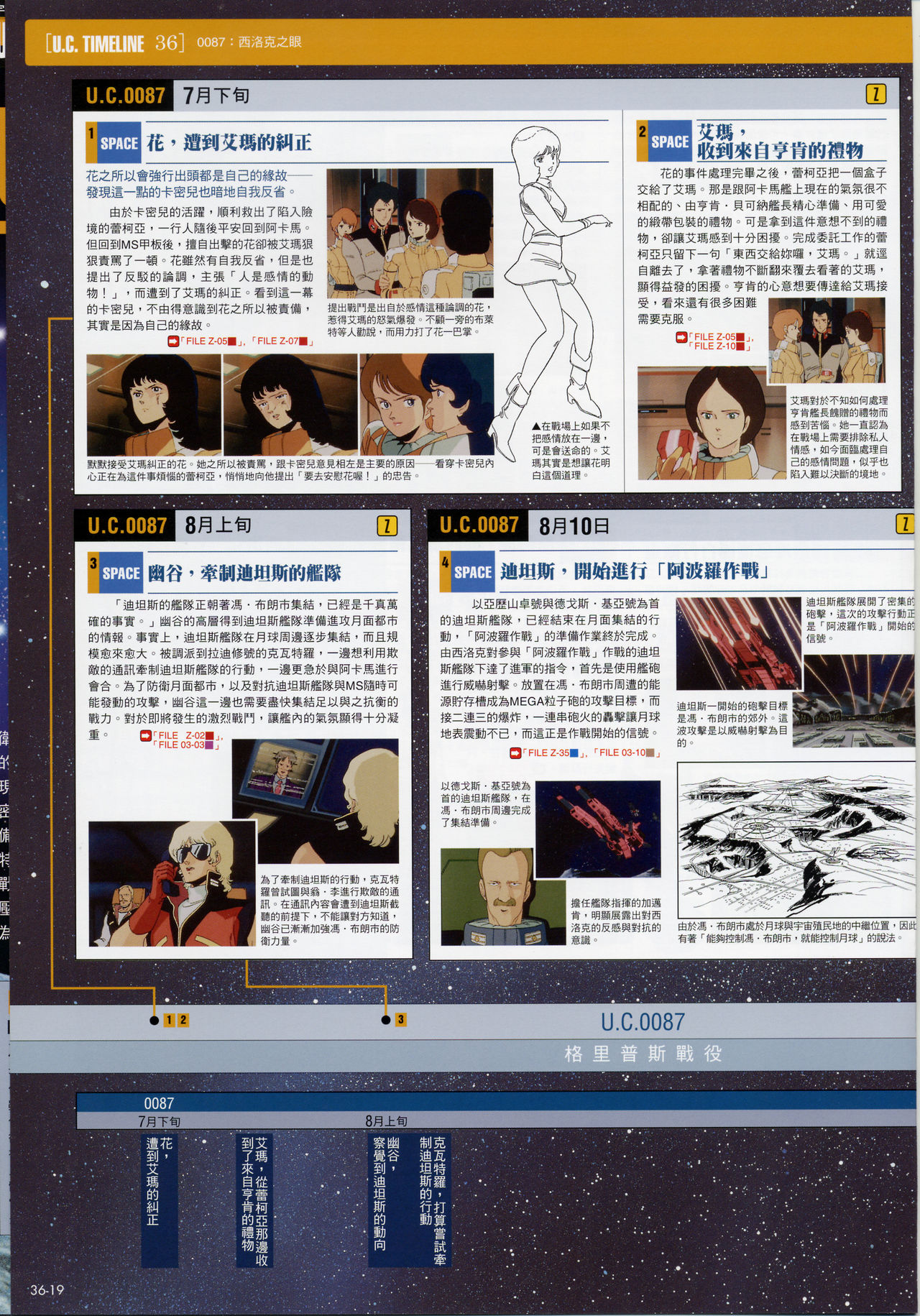 The Official Gundam Fact File韩漫全集-第31-40期合集无删减无遮挡章节图片 