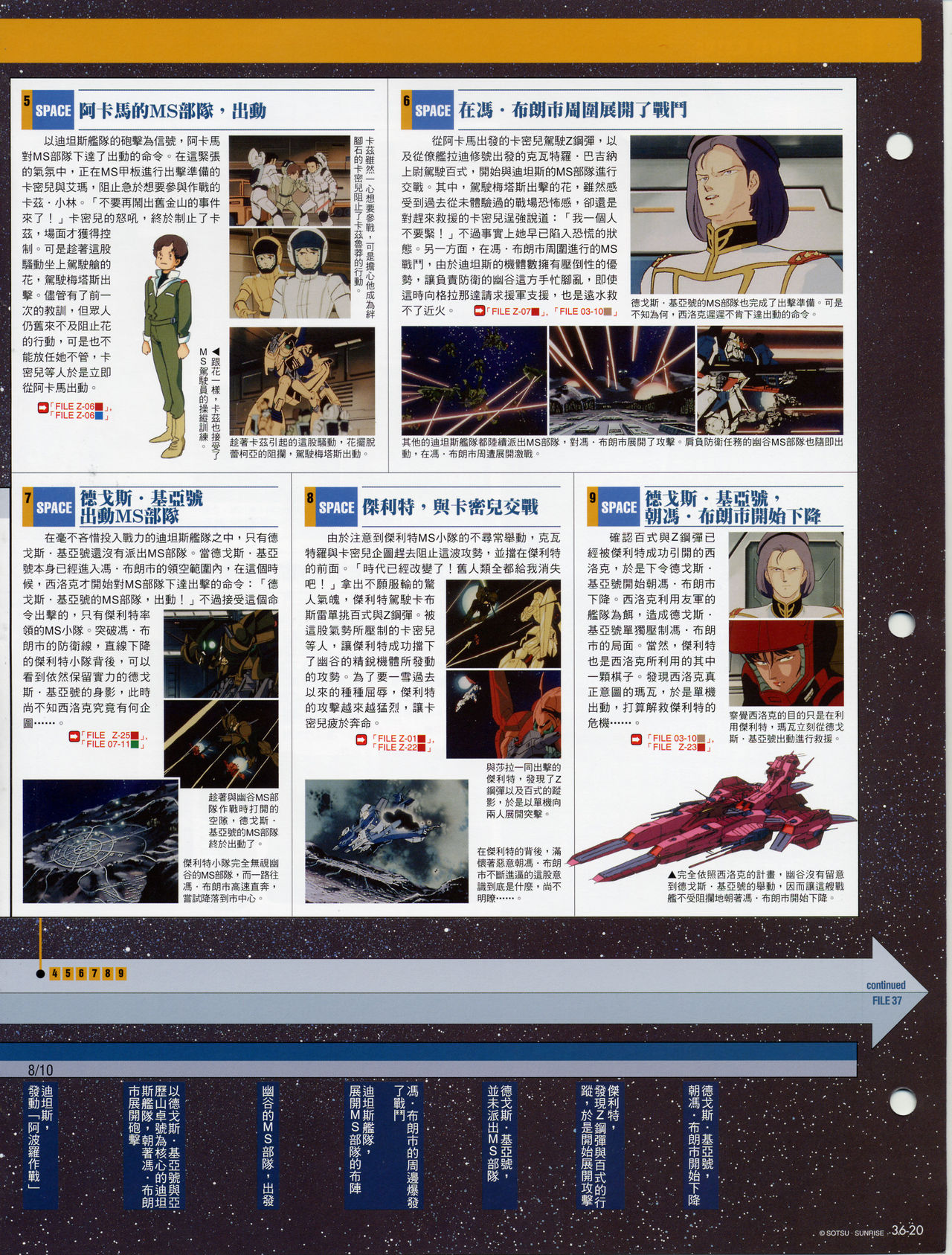 The Official Gundam Fact File韩漫全集-第31-40期合集无删减无遮挡章节图片 