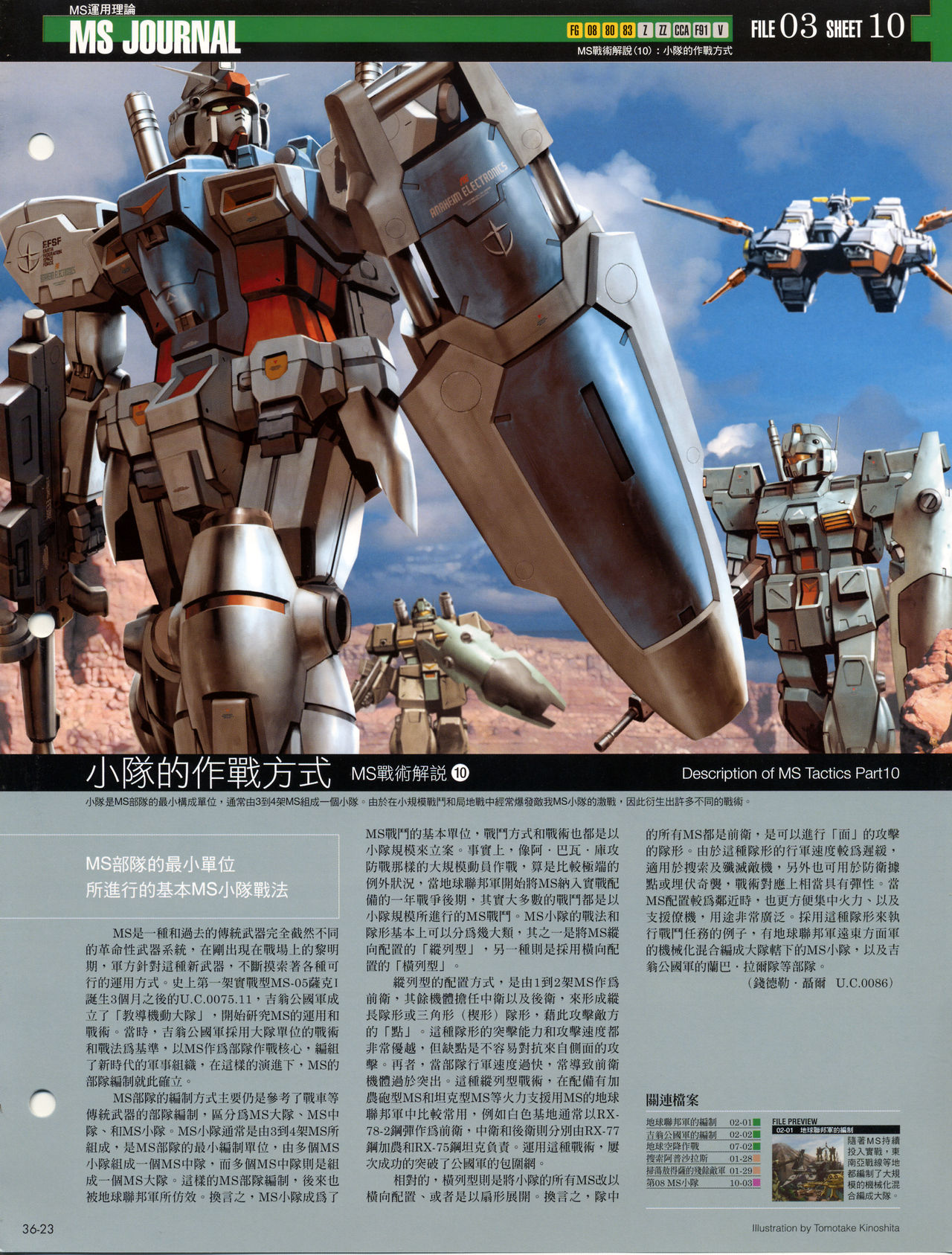 The Official Gundam Fact File韩漫全集-第31-40期合集无删减无遮挡章节图片 