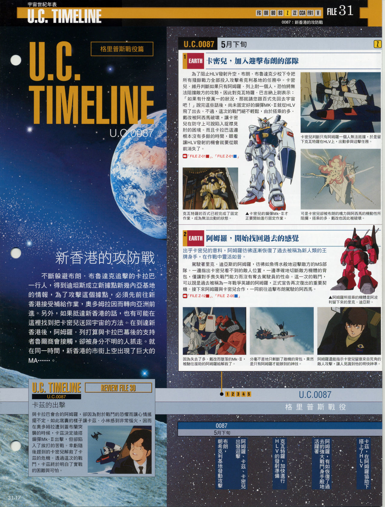 The Official Gundam Fact File韩漫全集-第31-40期合集无删减无遮挡章节图片 