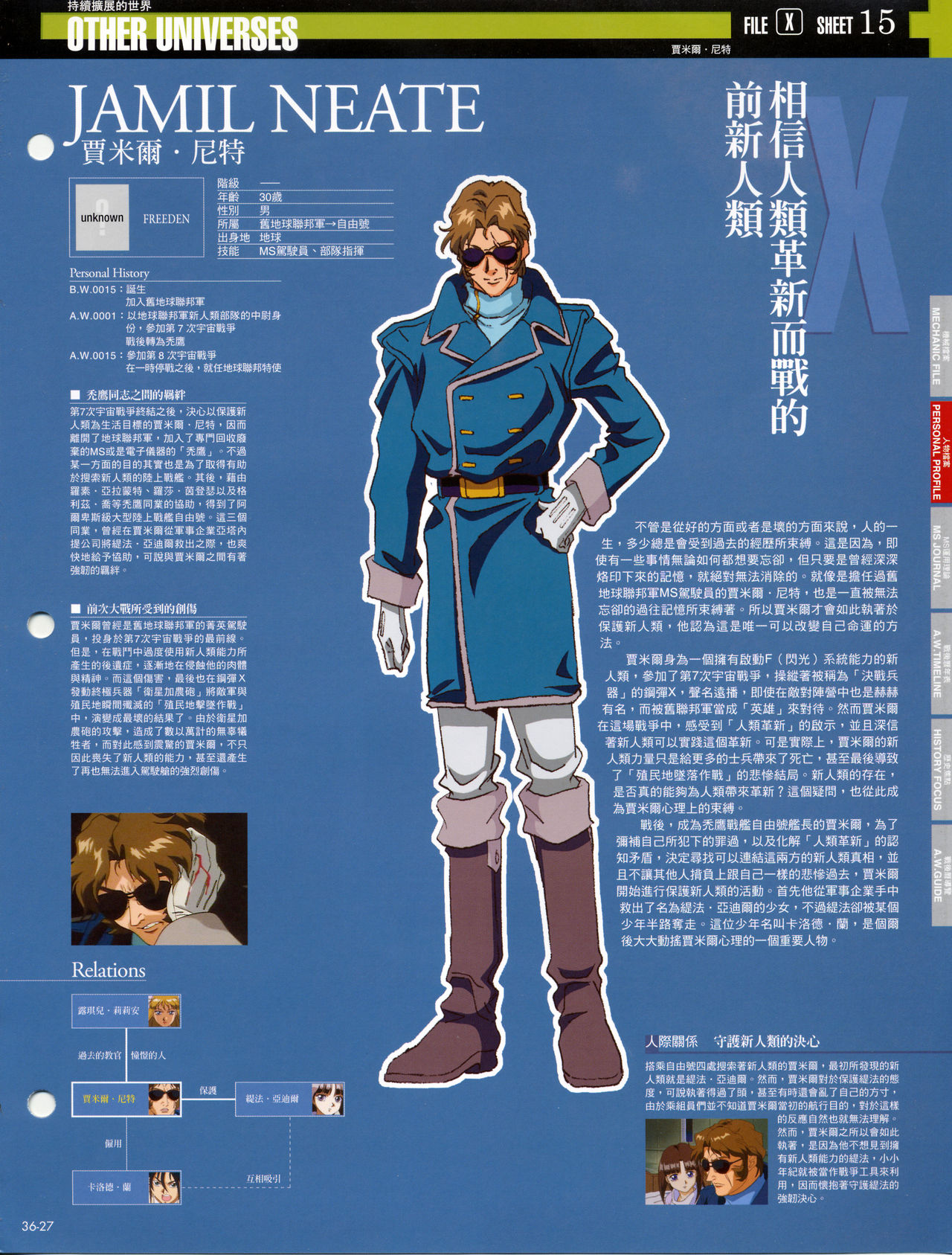 The Official Gundam Fact File韩漫全集-第31-40期合集无删减无遮挡章节图片 