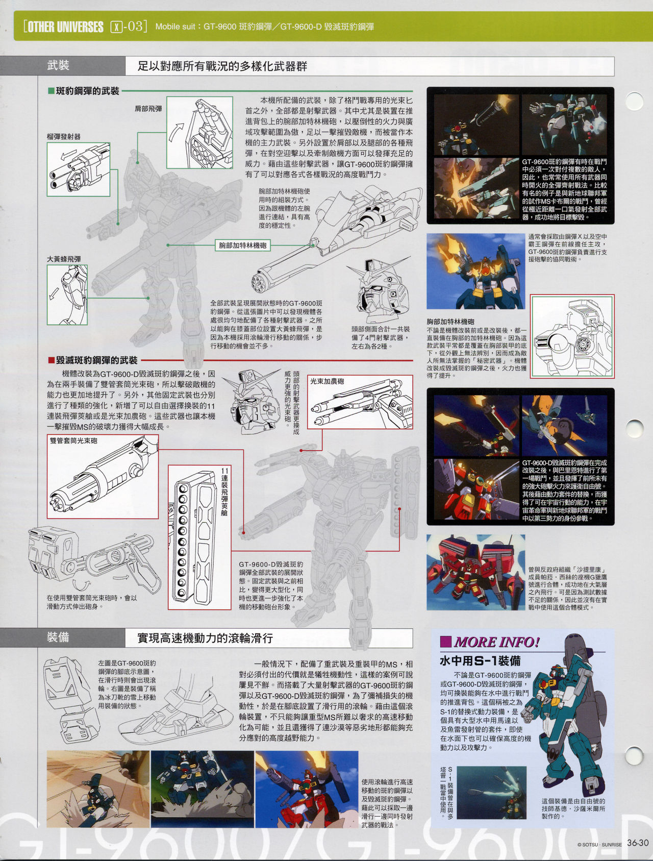The Official Gundam Fact File韩漫全集-第31-40期合集无删减无遮挡章节图片 