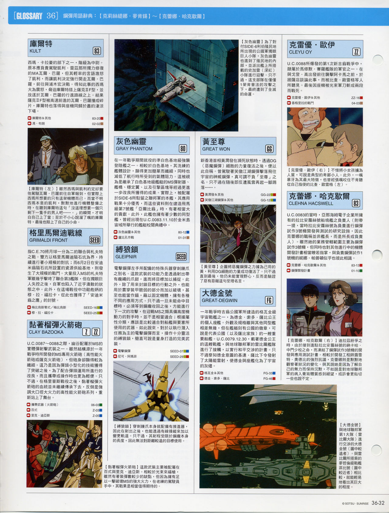 The Official Gundam Fact File韩漫全集-第31-40期合集无删减无遮挡章节图片 