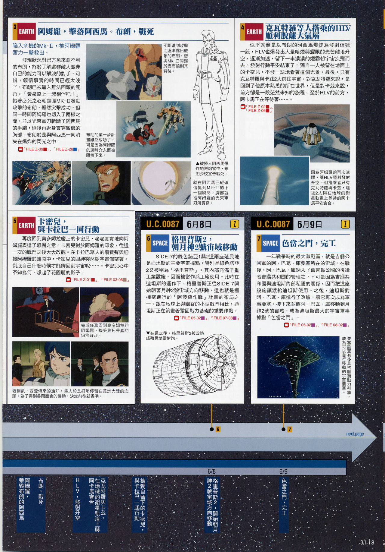 The Official Gundam Fact File韩漫全集-第31-40期合集无删减无遮挡章节图片 